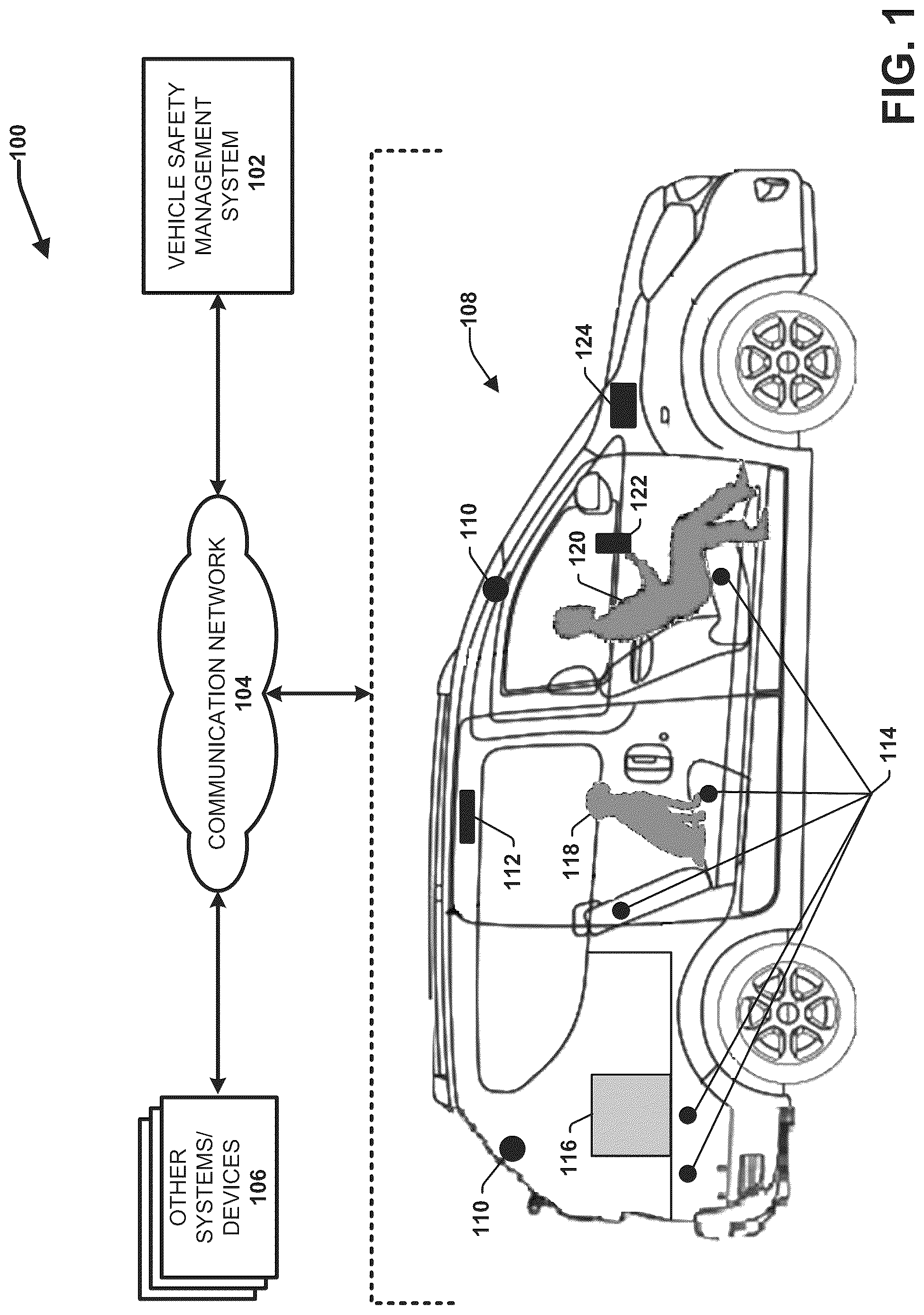 Patent US12319297 Figure 1 – Predicting and minimizing risks associated with vehicle usage contexts