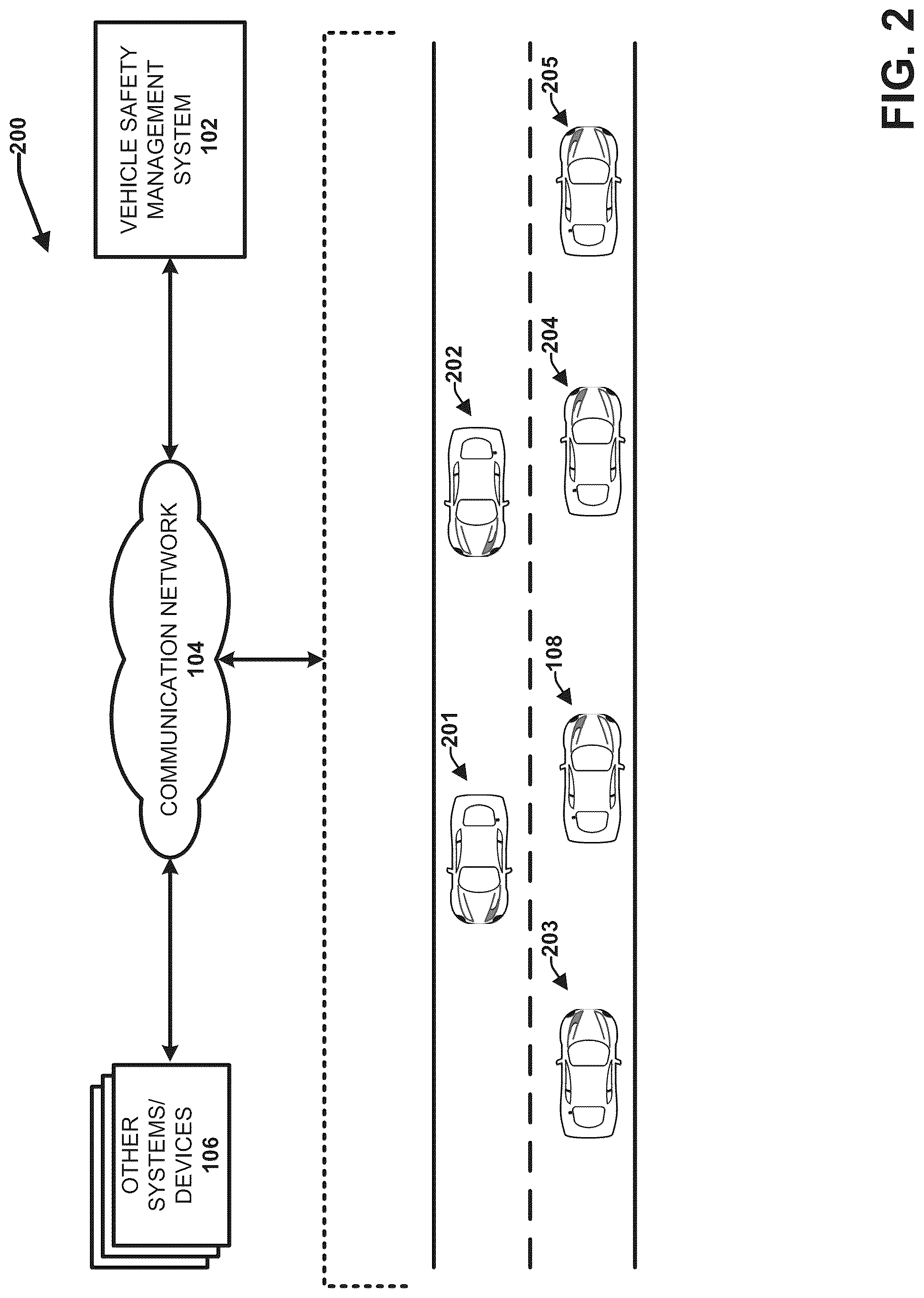 Patent US12319297 Figure 2 – Predicting and minimizing risks associated with vehicle usage contexts