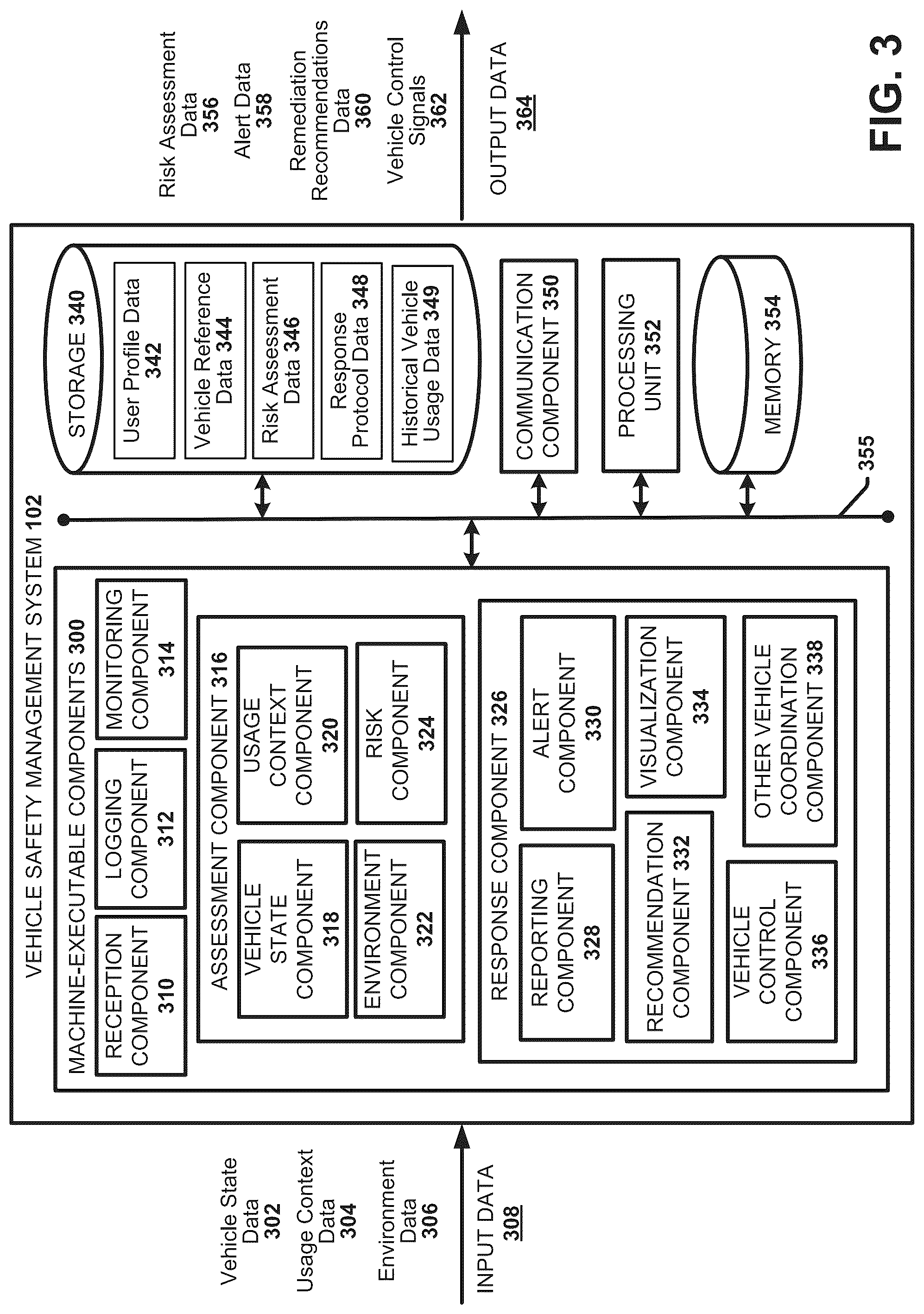 Patent US12319297 Figure 3 – Predicting and minimizing risks associated with vehicle usage contexts