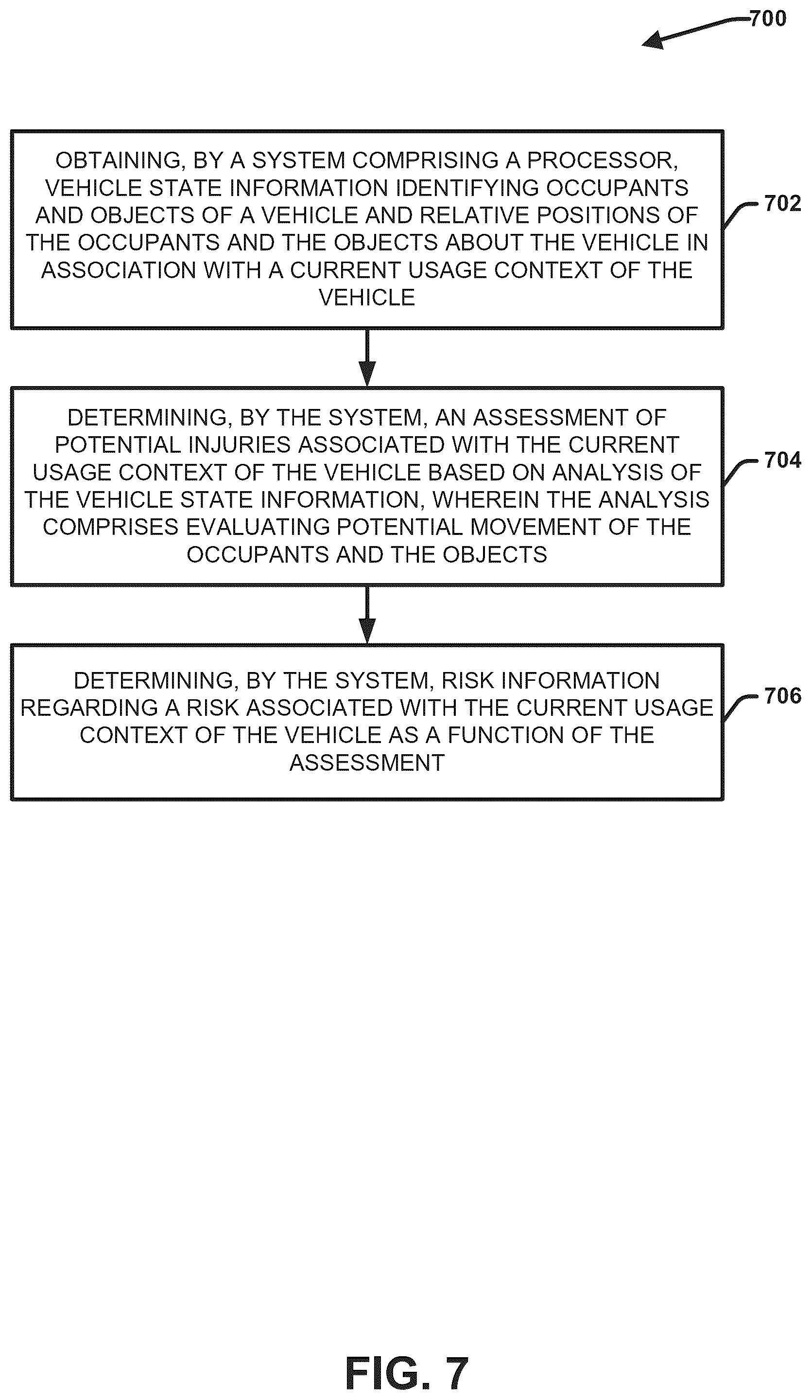 Patent US12319297 Figure 7 – Predicting and minimizing risks associated with vehicle usage contexts