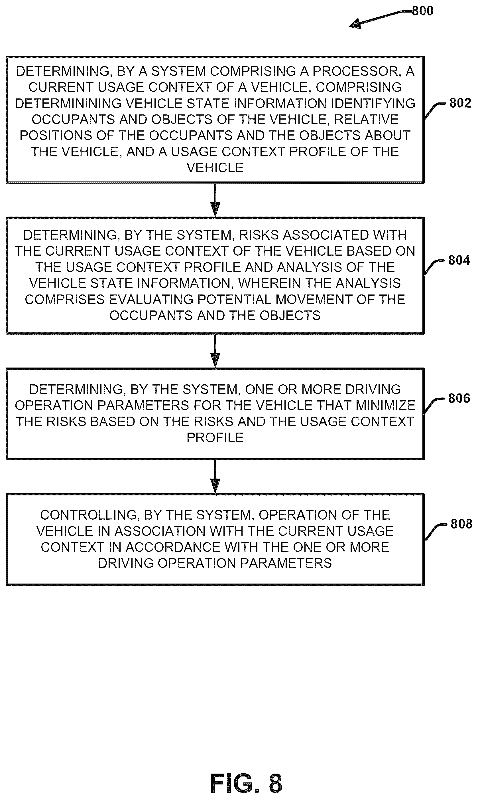 Patent US12319297 Figure 8 – Predicting and minimizing risks associated with vehicle usage contexts