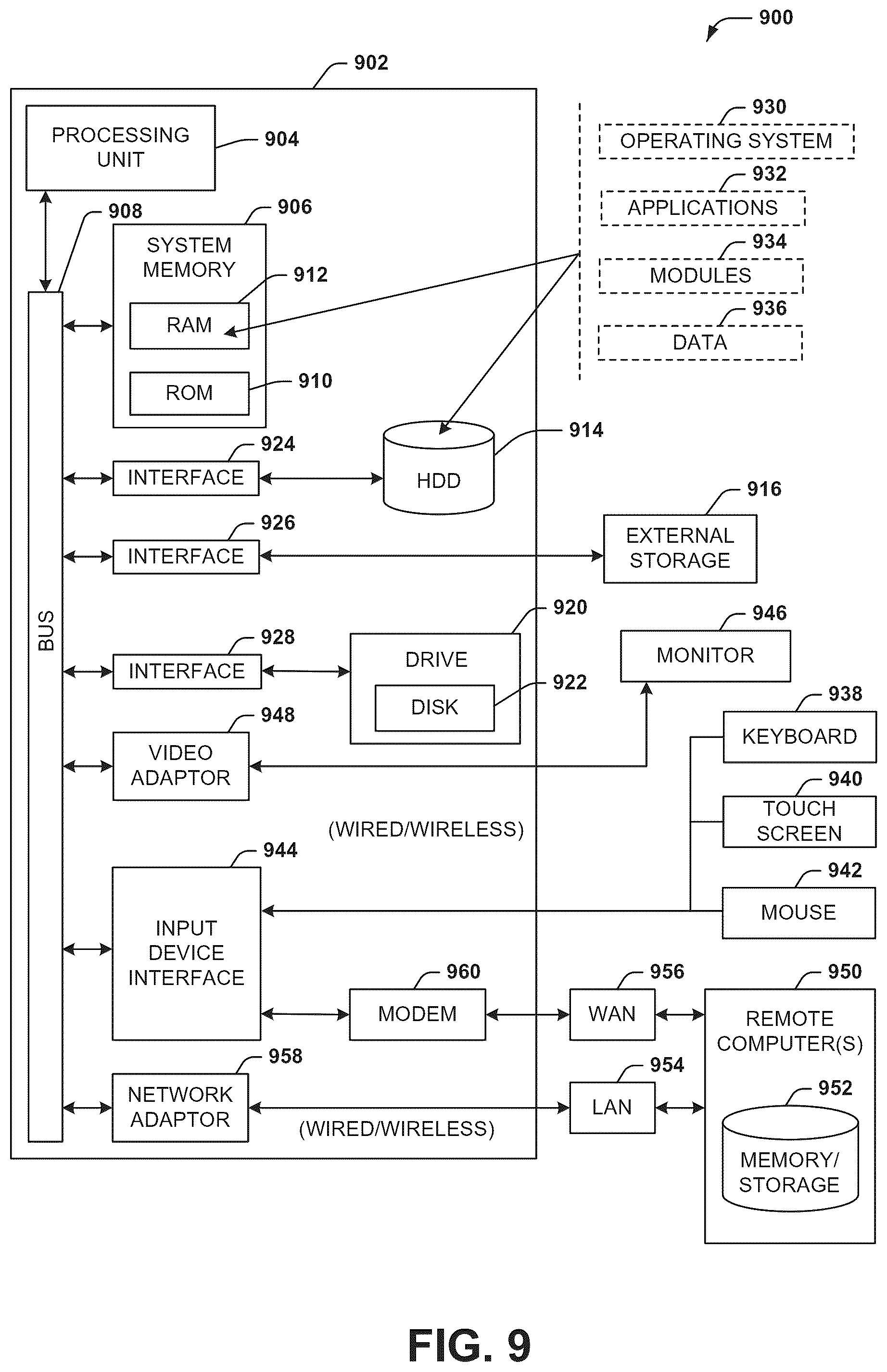 Patent US12319297 Figure 9 – Predicting and minimizing risks associated with vehicle usage contexts