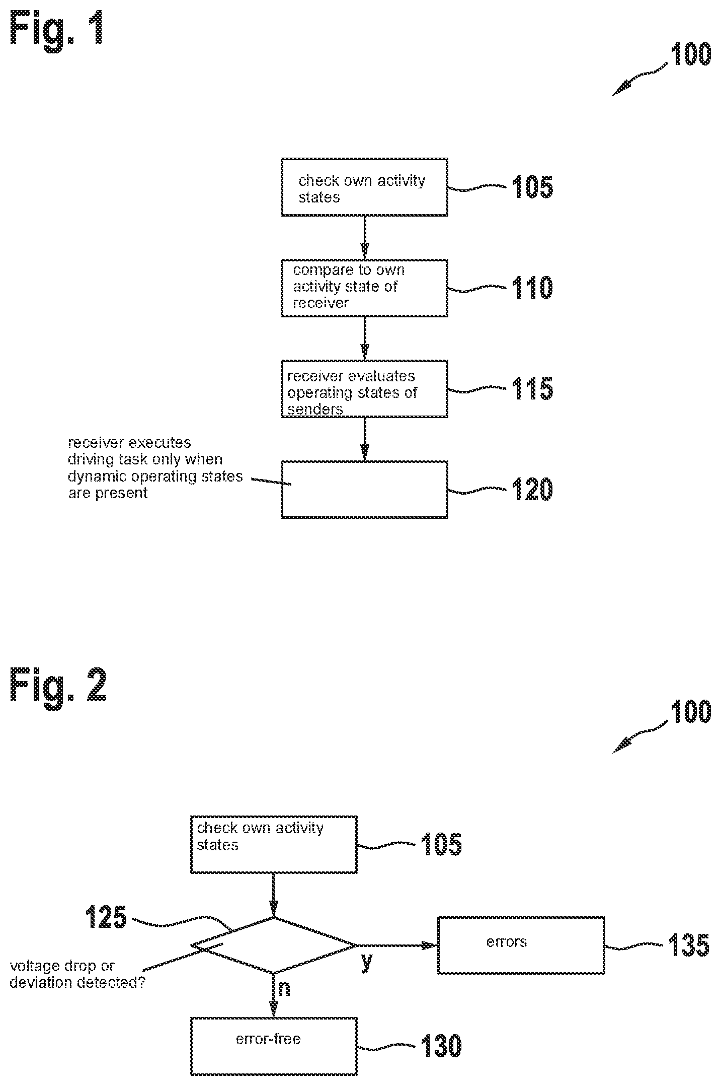 Patent US12319300 Figure 1 – Method for executing a driving task in a decentralized control unit system, and decentralized control unit system