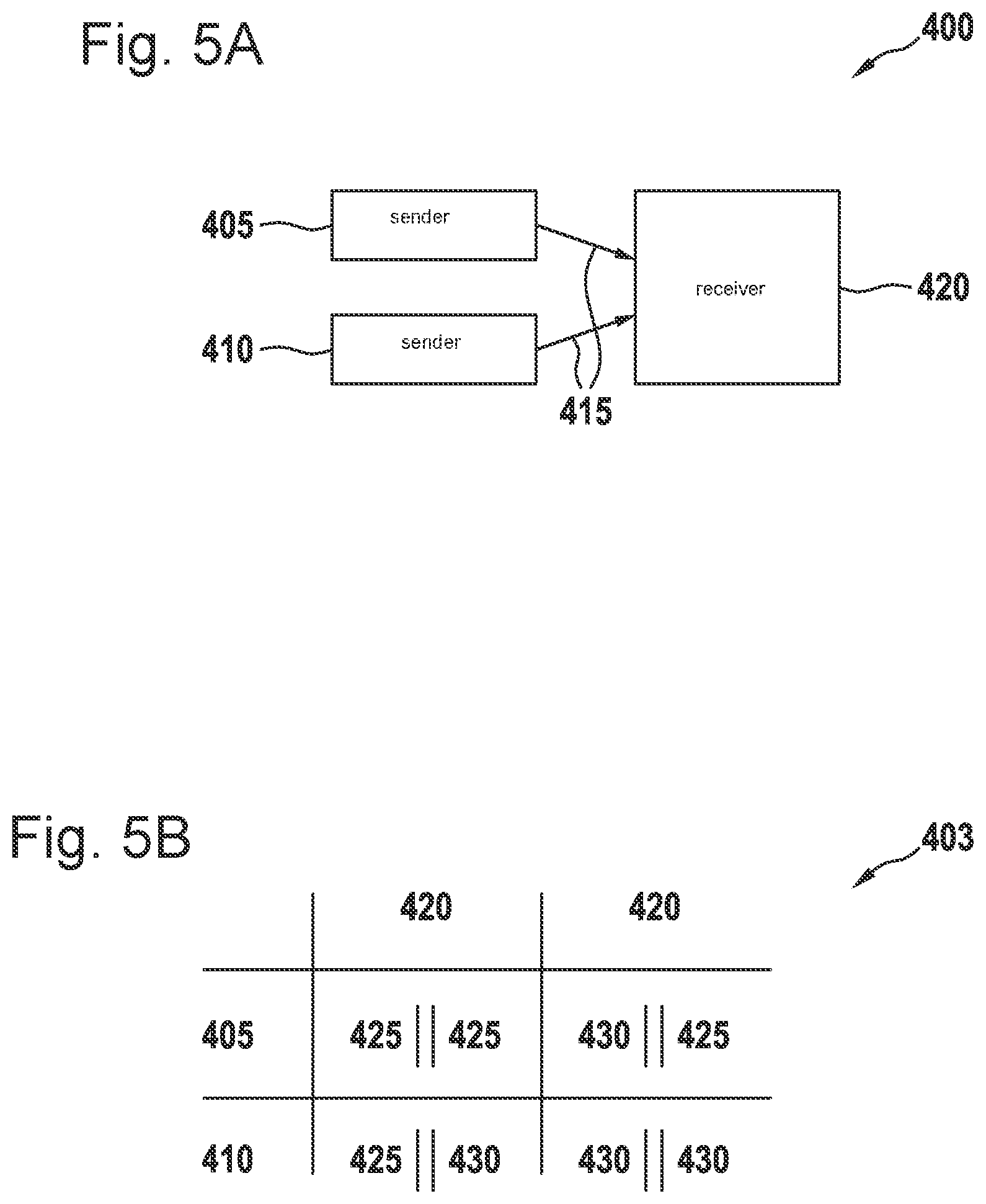 Patent US12319300 Figure 3 – Method for executing a driving task in a decentralized control unit system, and decentralized control unit system