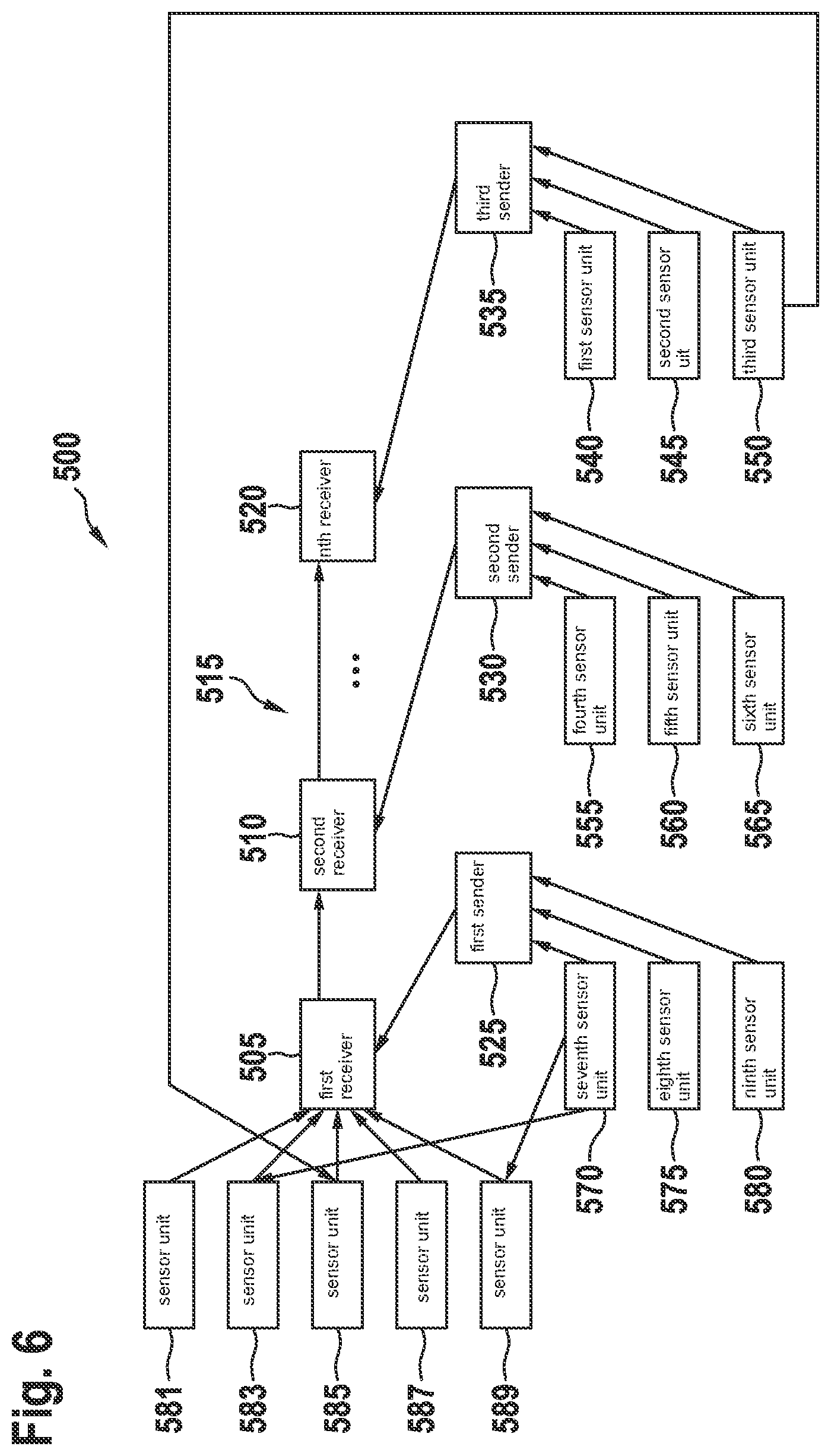 Patent US12319300 Figure 4 – Method for executing a driving task in a decentralized control unit system, and decentralized control unit system