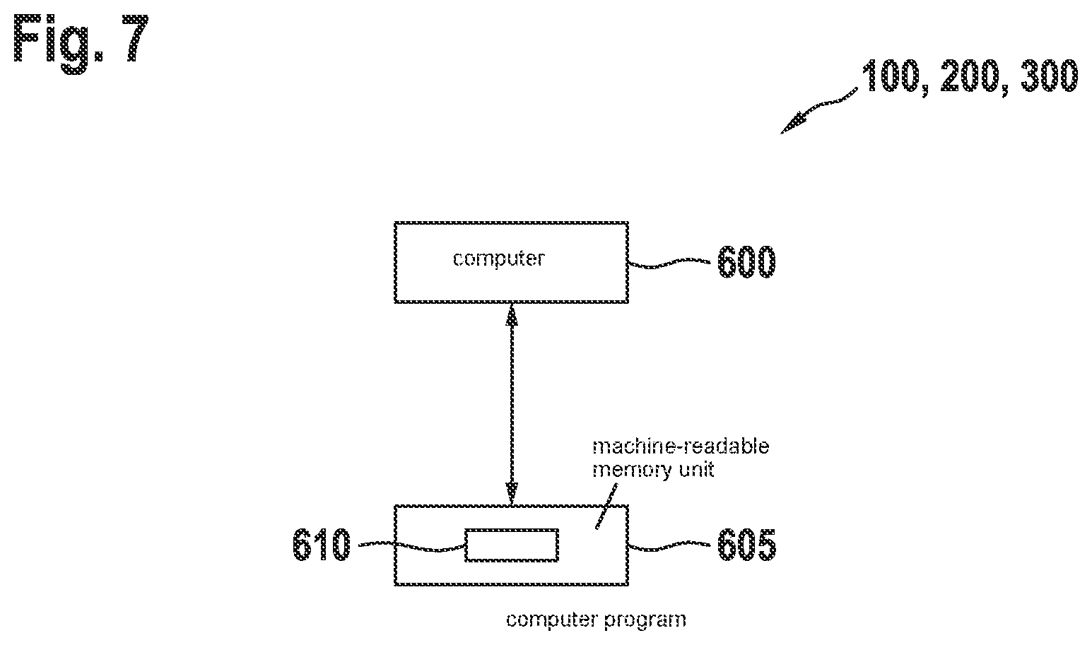 Patent US12319300 Figure 5 – Method for executing a driving task in a decentralized control unit system, and decentralized control unit system