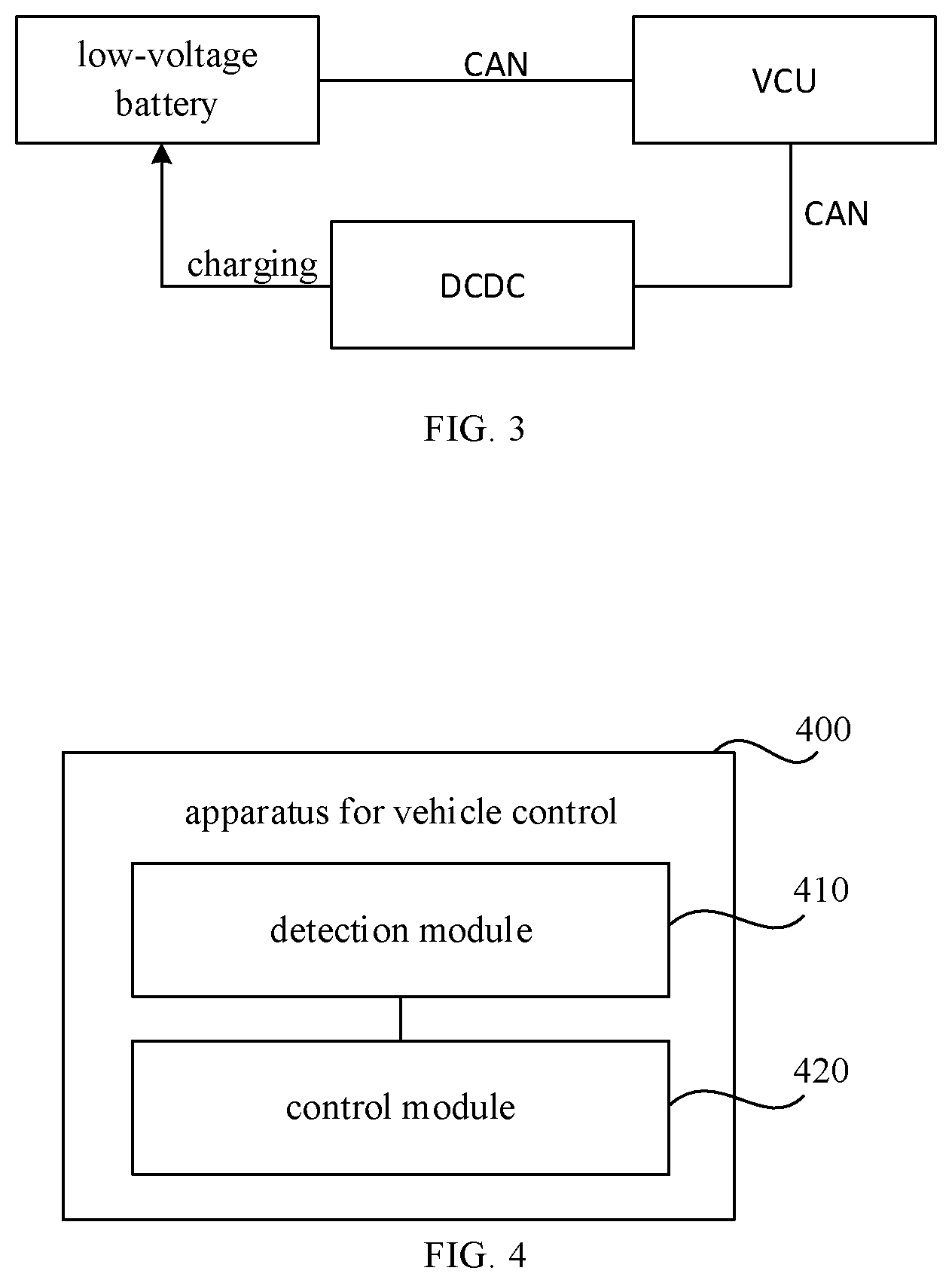 Patent US12319301 Figure 2 – Method and device for vehicle control