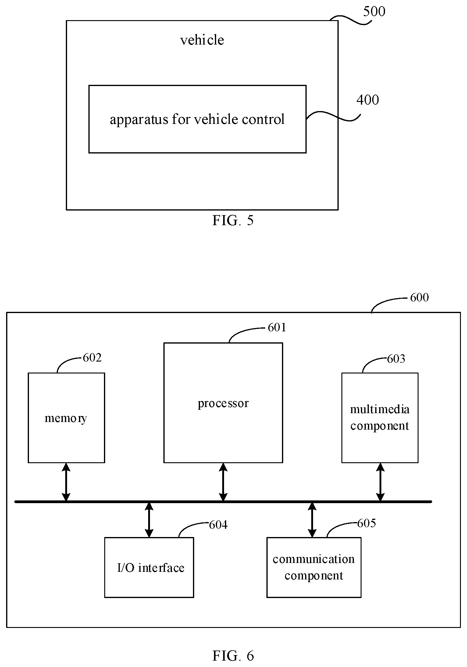 Patent US12319301 Figure 3 – Method and device for vehicle control
