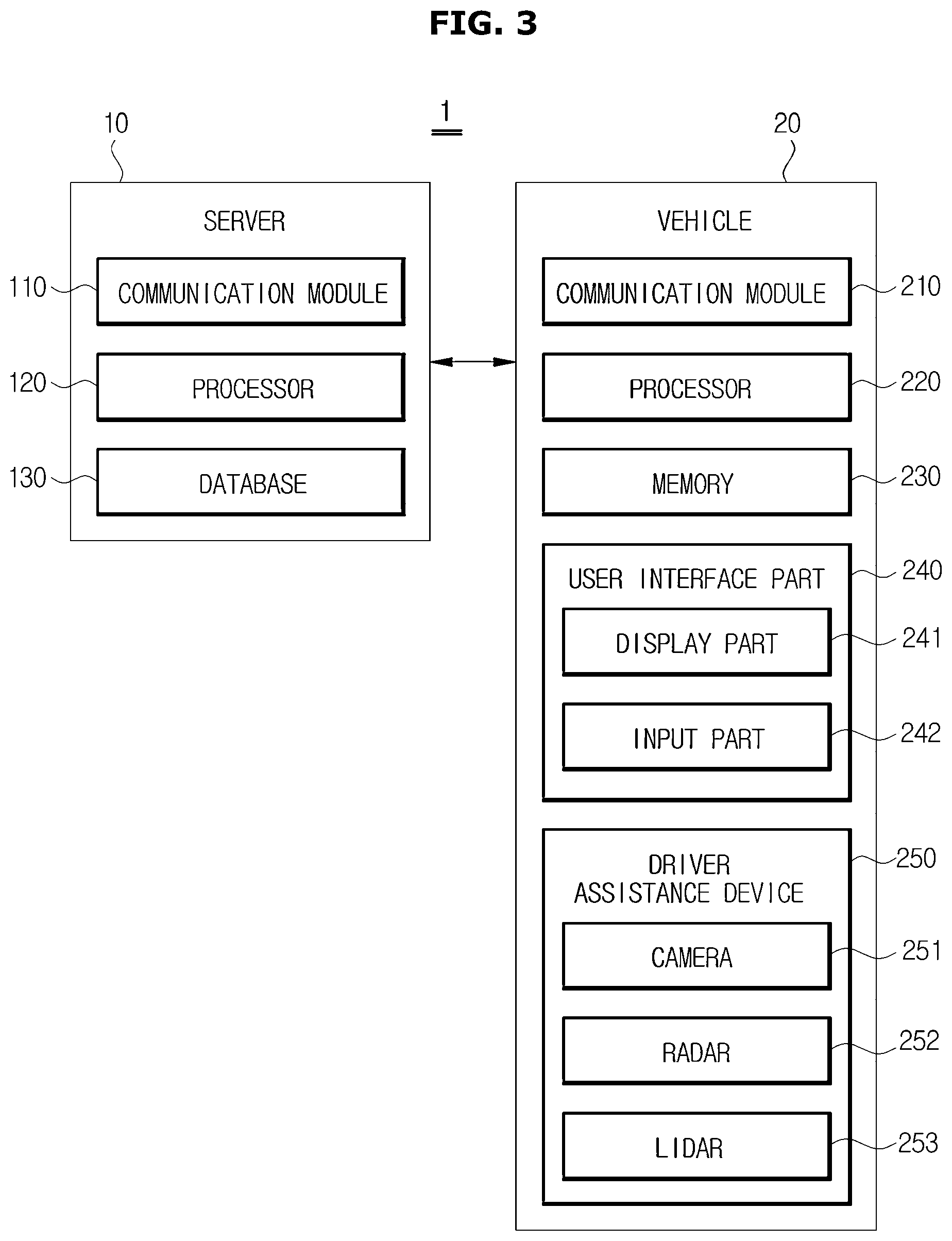 Patent US12319302 Figure 3 – Method and system for assisting circuit driving