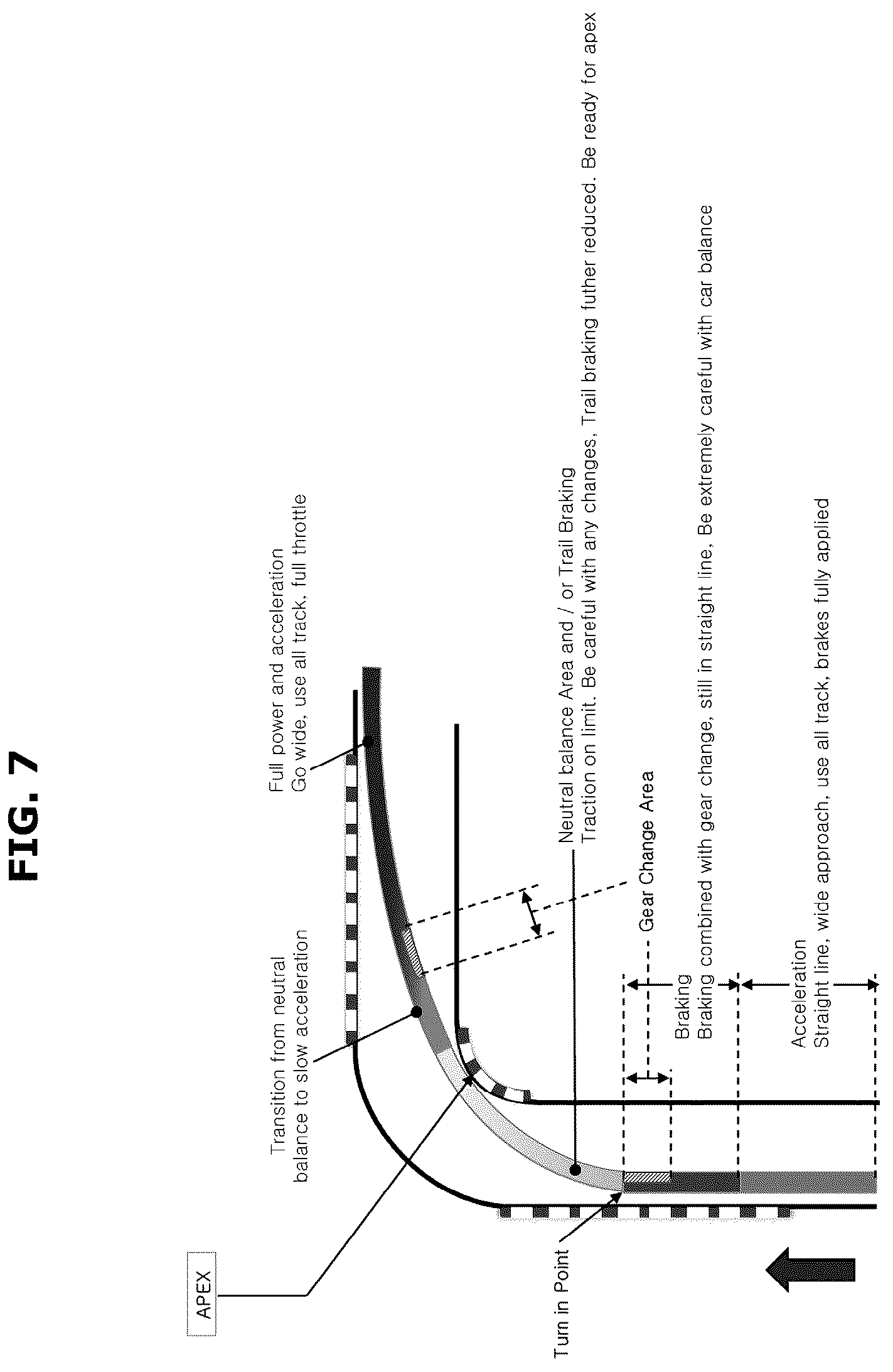 Patent US12319302 Figure 7 – Method and system for assisting circuit driving