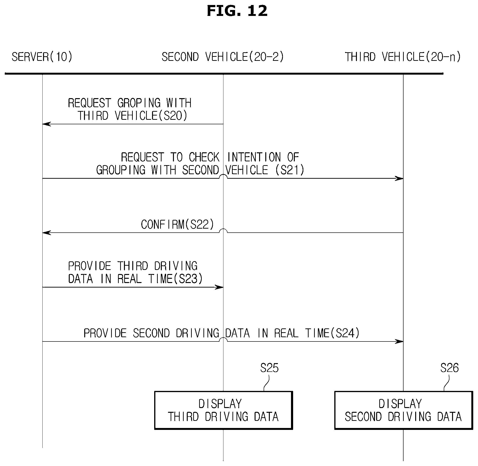 Patent US12319302 Figure 12 – Method and system for assisting circuit driving