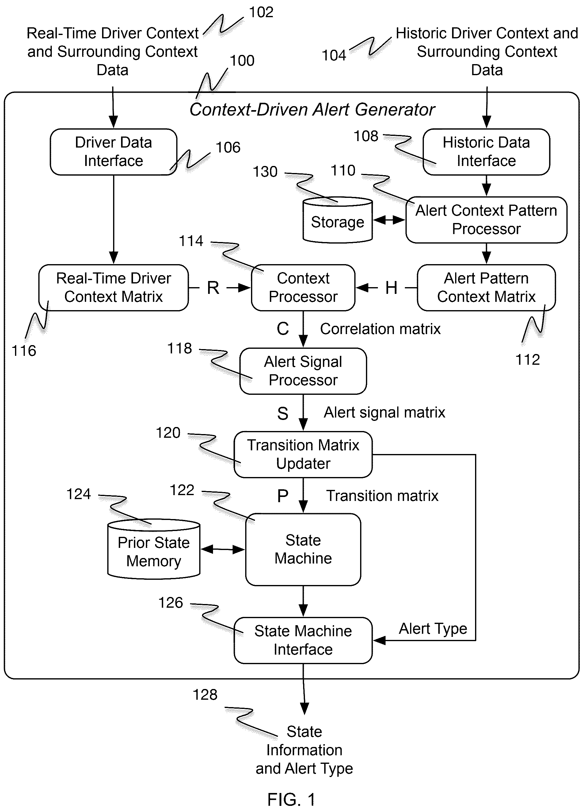 Patent US12319303 — Context driven state machine system for alert generation — Figure 1