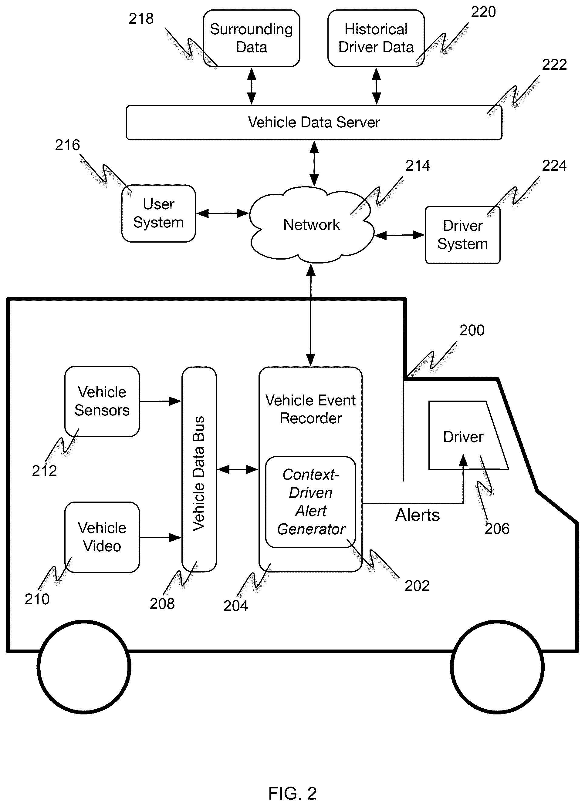 Patent US12319303 Figure 2 – Context driven state machine system for alert generation