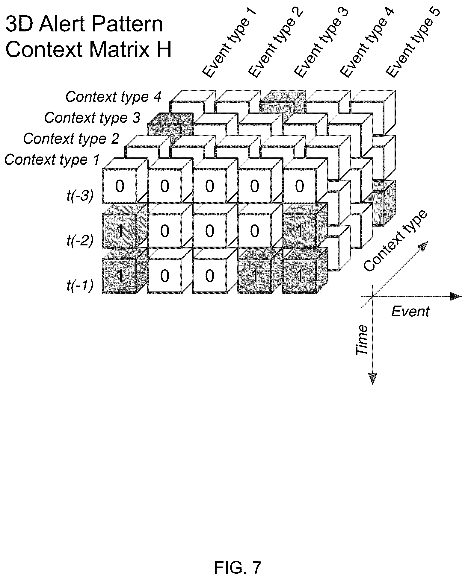 Patent US12319303 Figure 7 – Context driven state machine system for alert generation