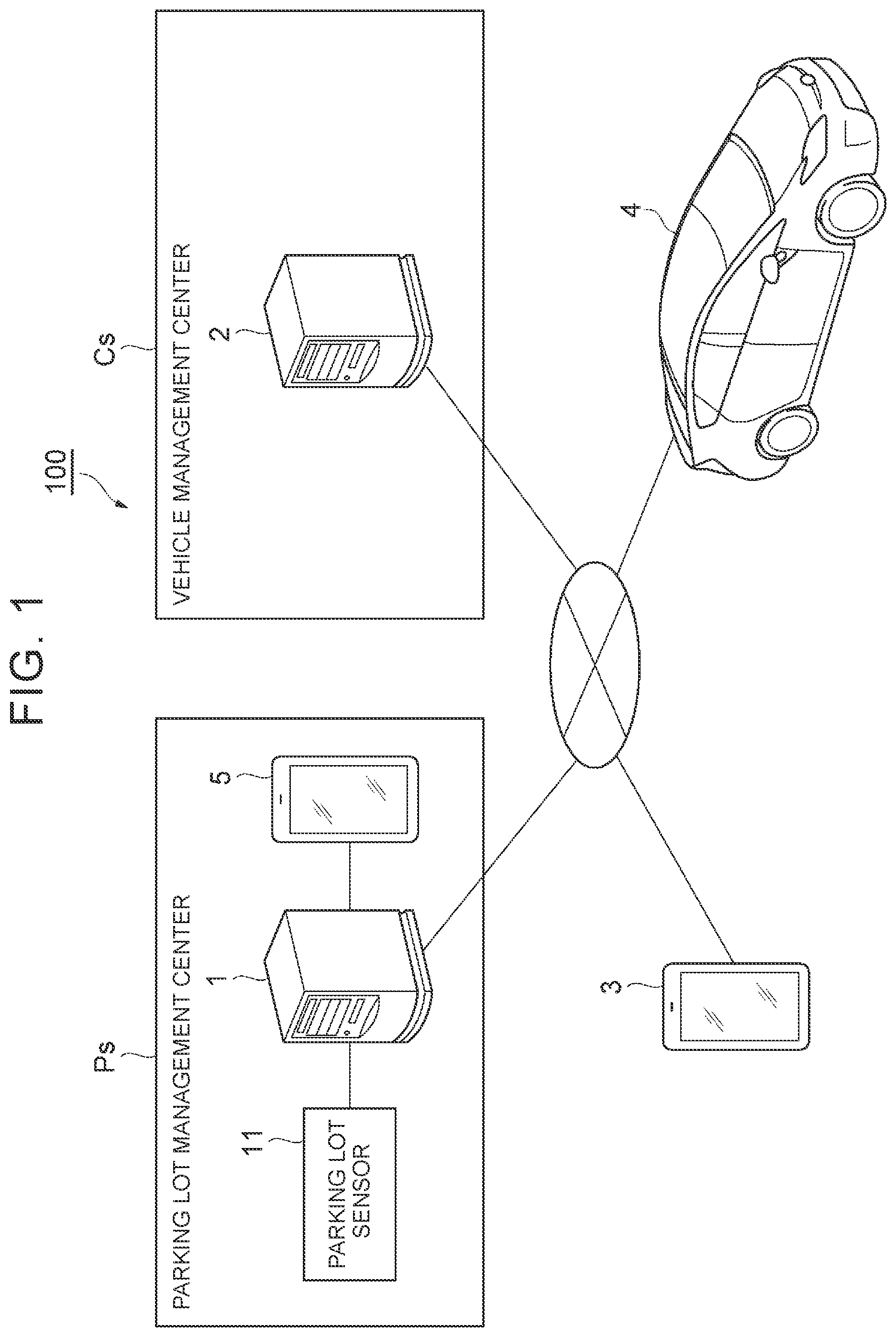 Patent US12319304 Figure 1 – Vehicle, automated valet parking system, and automated valet parking method