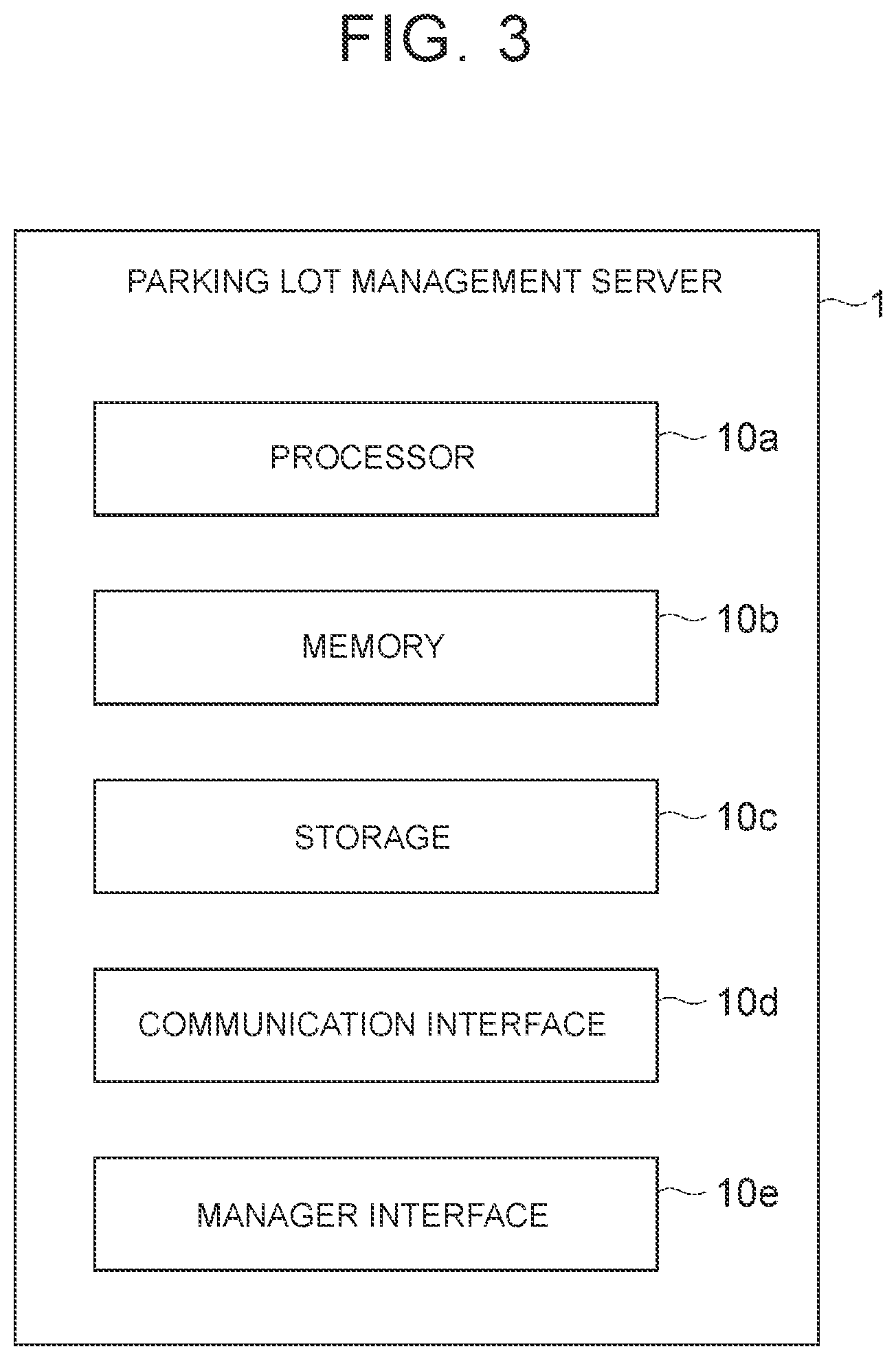 Patent US12319304 Figure 3 – Vehicle, automated valet parking system, and automated valet parking method