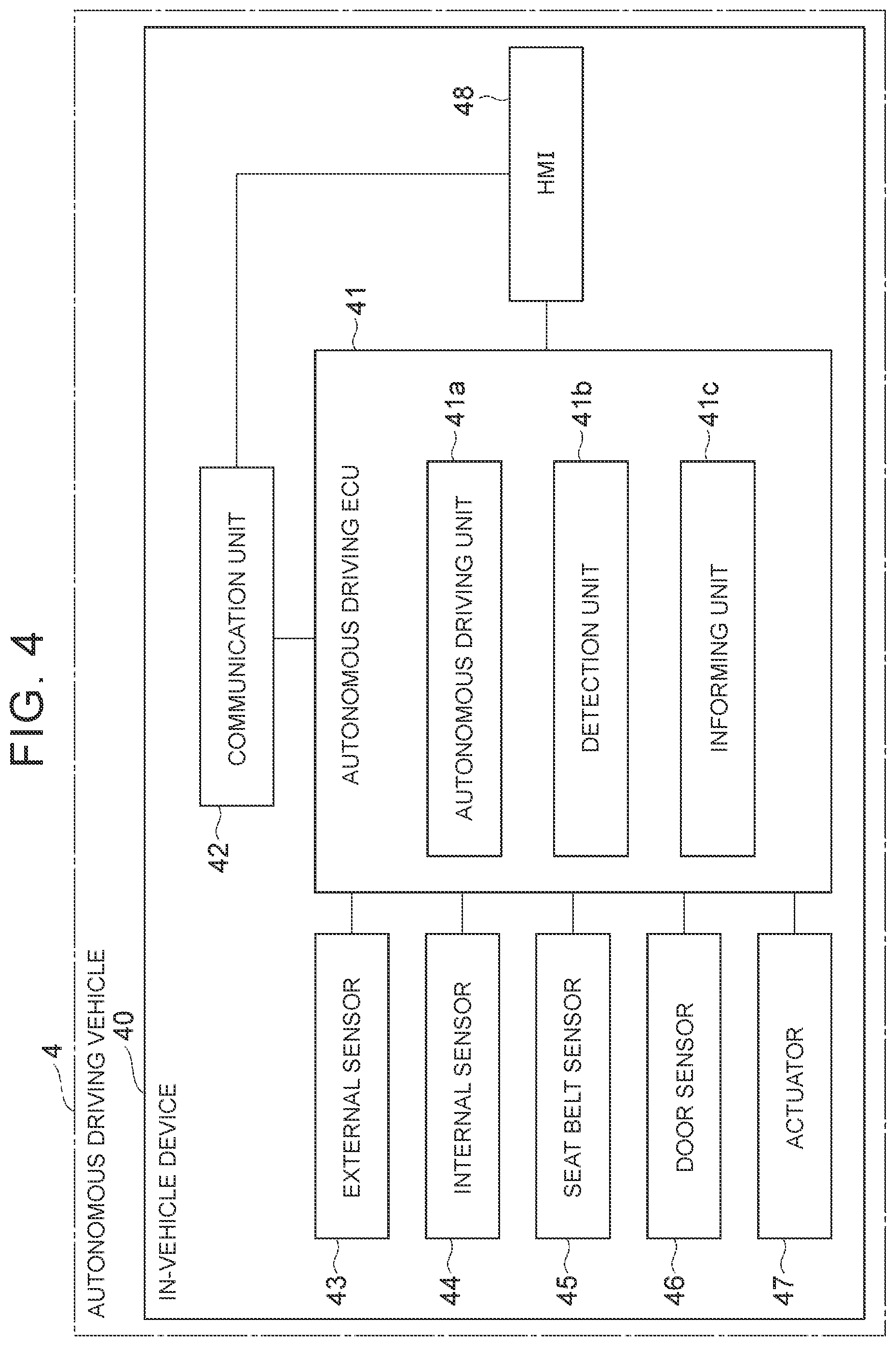 Patent US12319304 Figure 4 – Vehicle, automated valet parking system, and automated valet parking method
