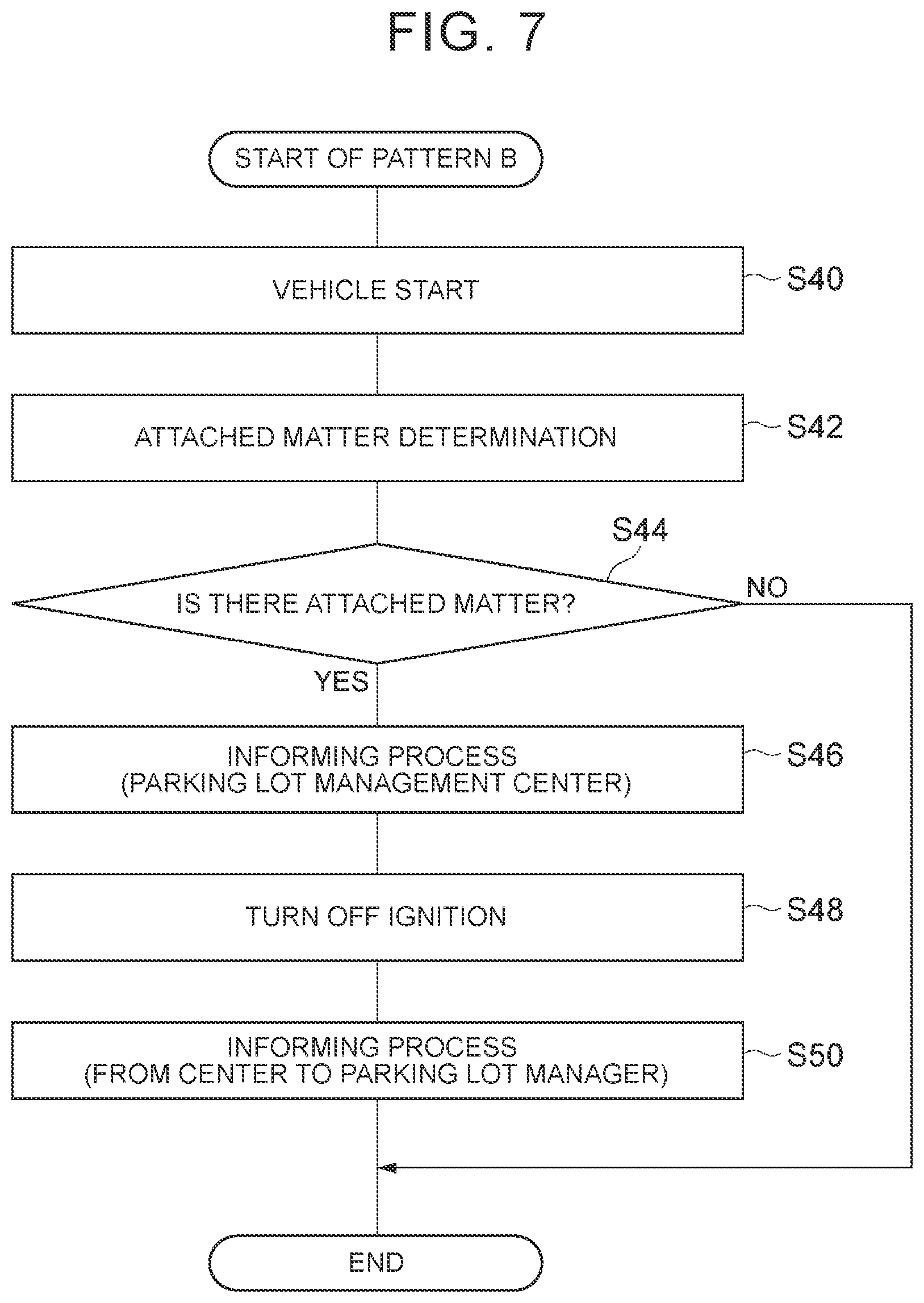 Patent US12319304 Figure 7 – Vehicle, automated valet parking system, and automated valet parking method