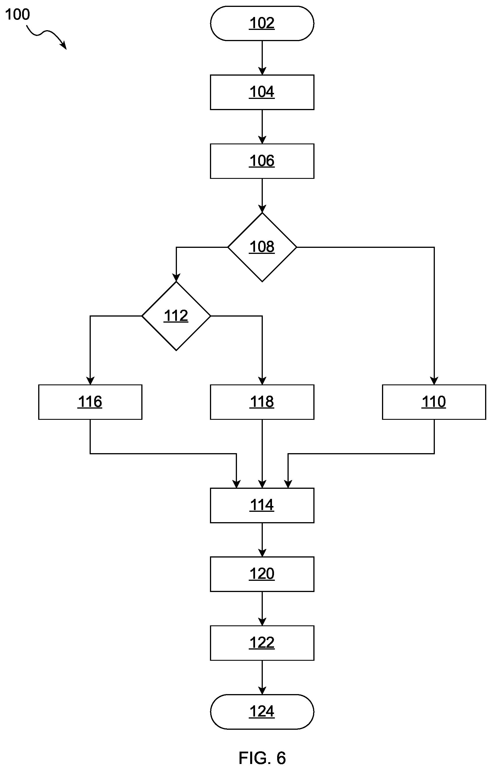 Patent US12319306 Figure 5 – Displaying automated driving system status for vehicle occupant awareness