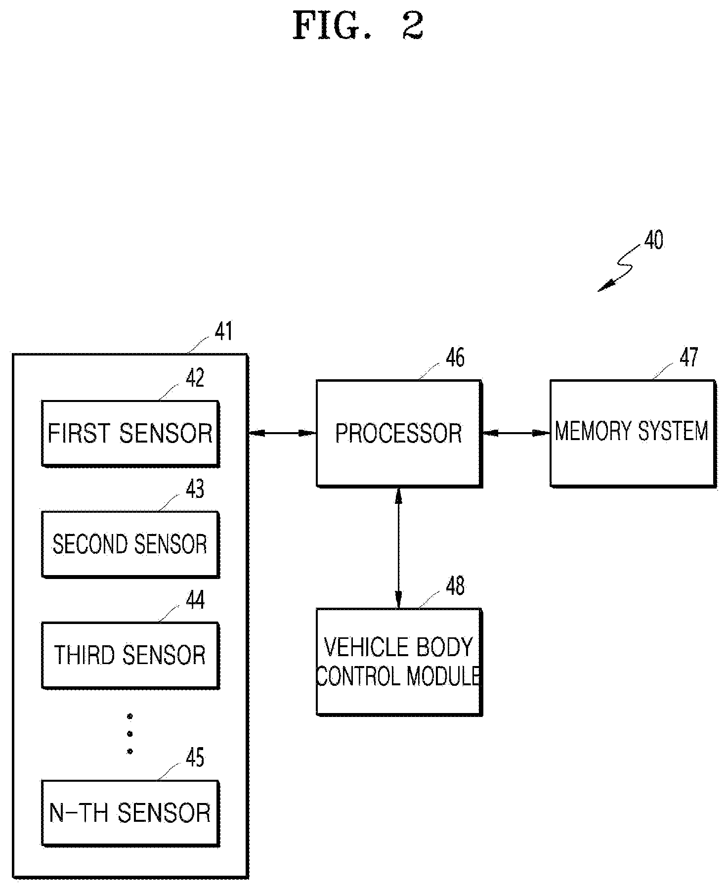 Patent US12319307 Figure 2 – Method and apparatus for providing driver interface