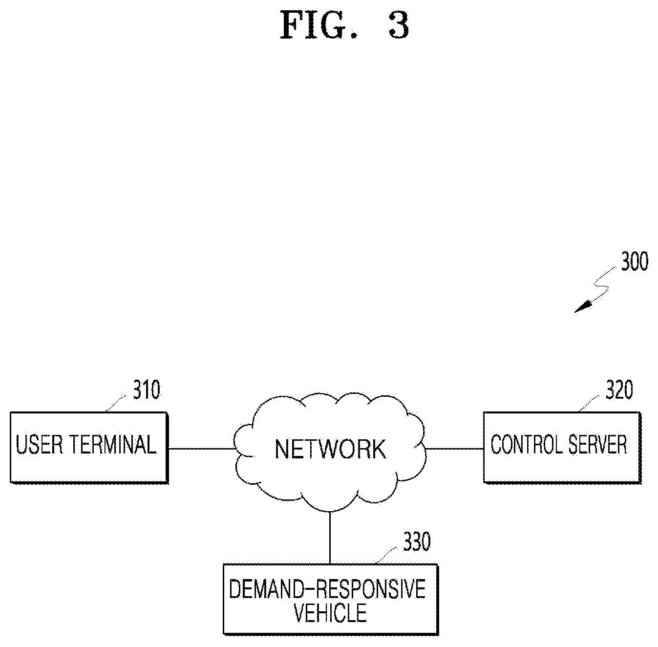 Patent US12319307 Figure 3 – Method and apparatus for providing driver interface