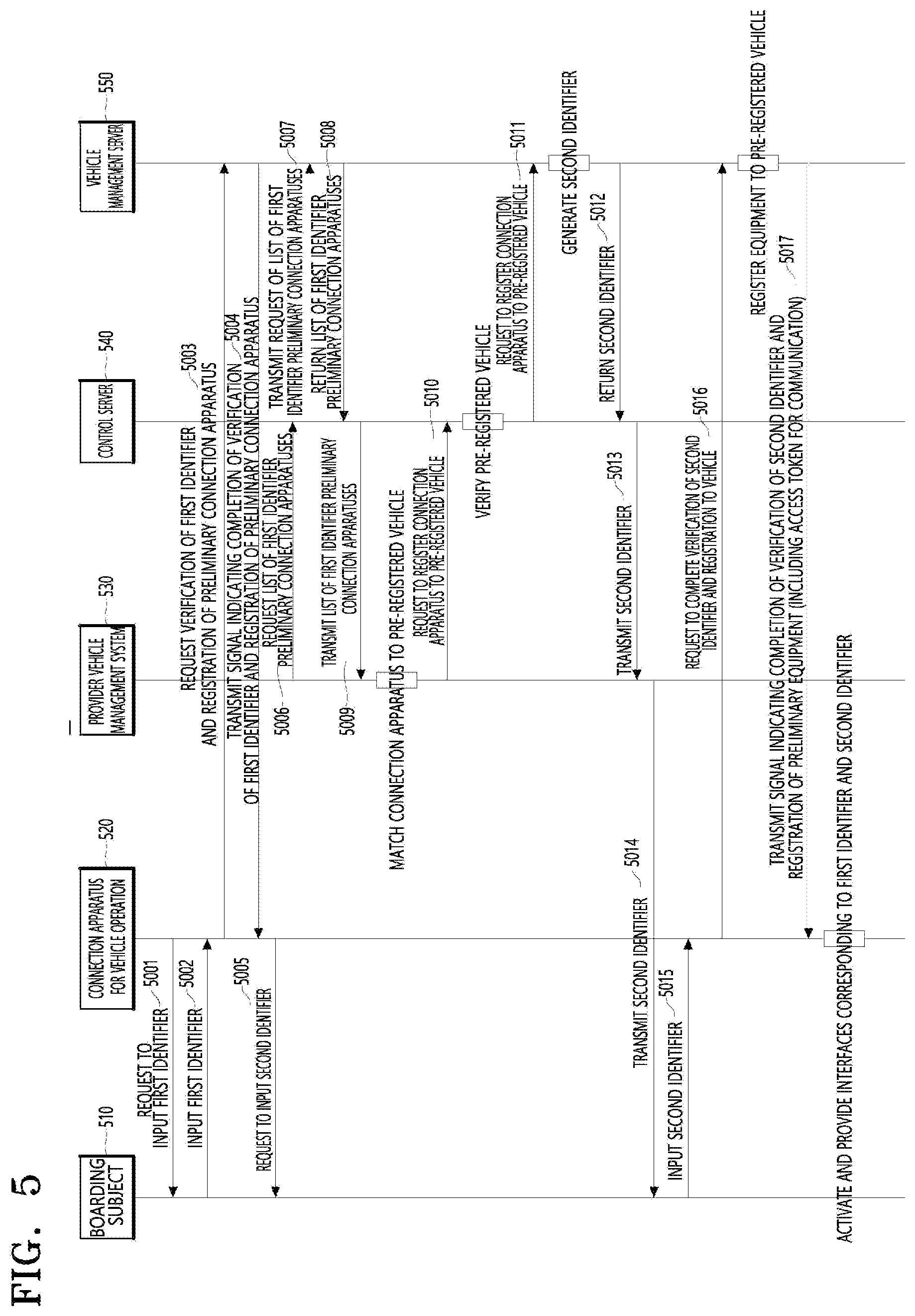 Patent US12319307 Figure 5 – Method and apparatus for providing driver interface