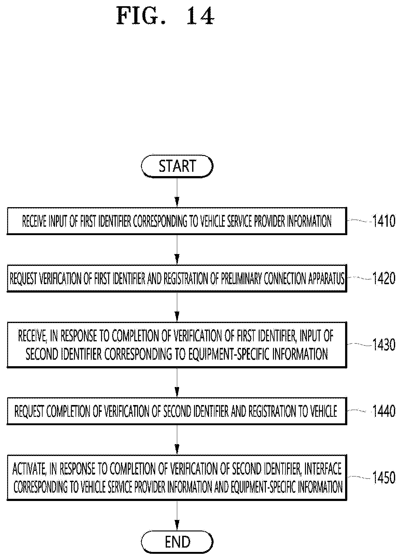Patent US12319307 Figure 15 – Method and apparatus for providing driver interface