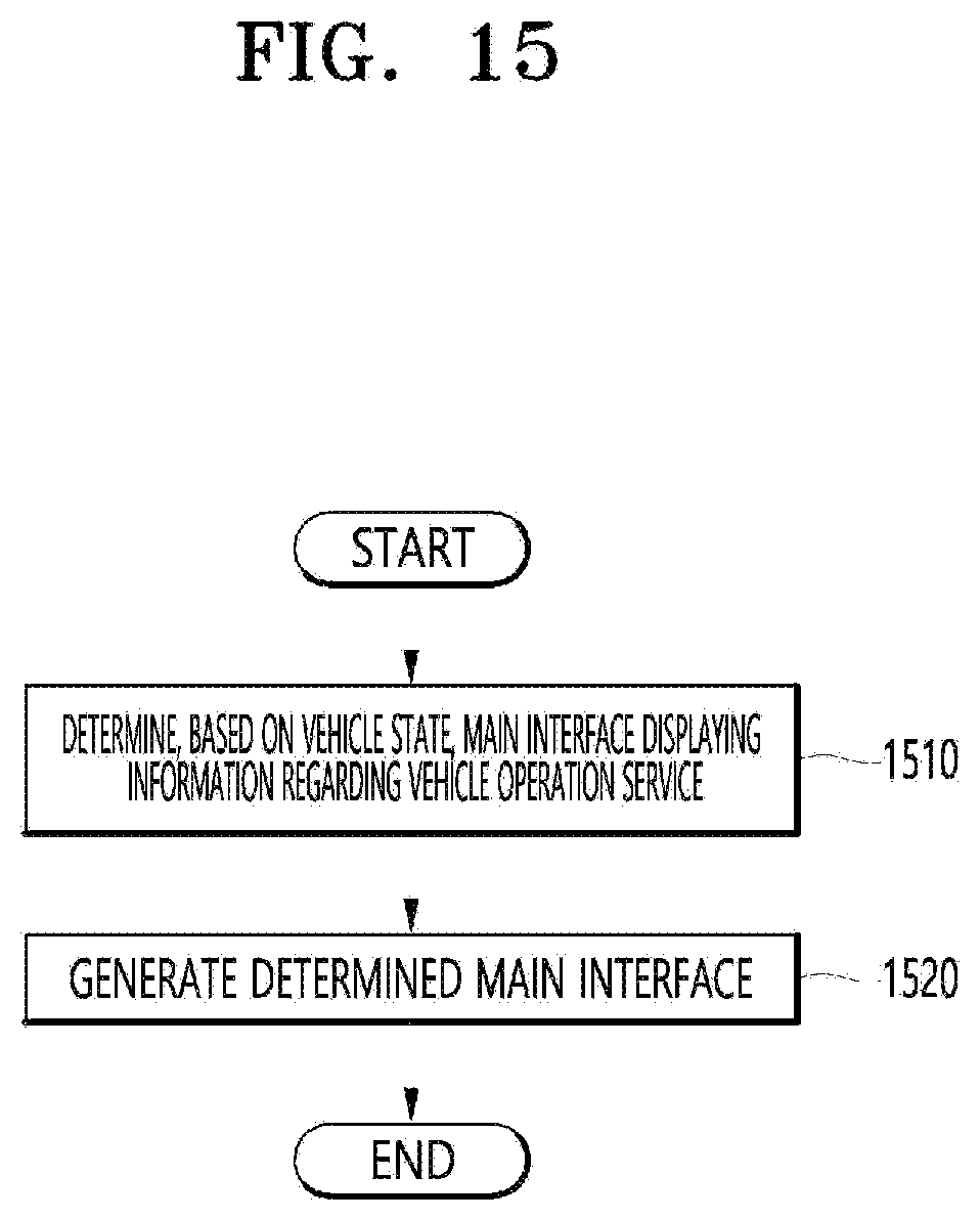 Patent US12319307 Figure 16 – Method and apparatus for providing driver interface