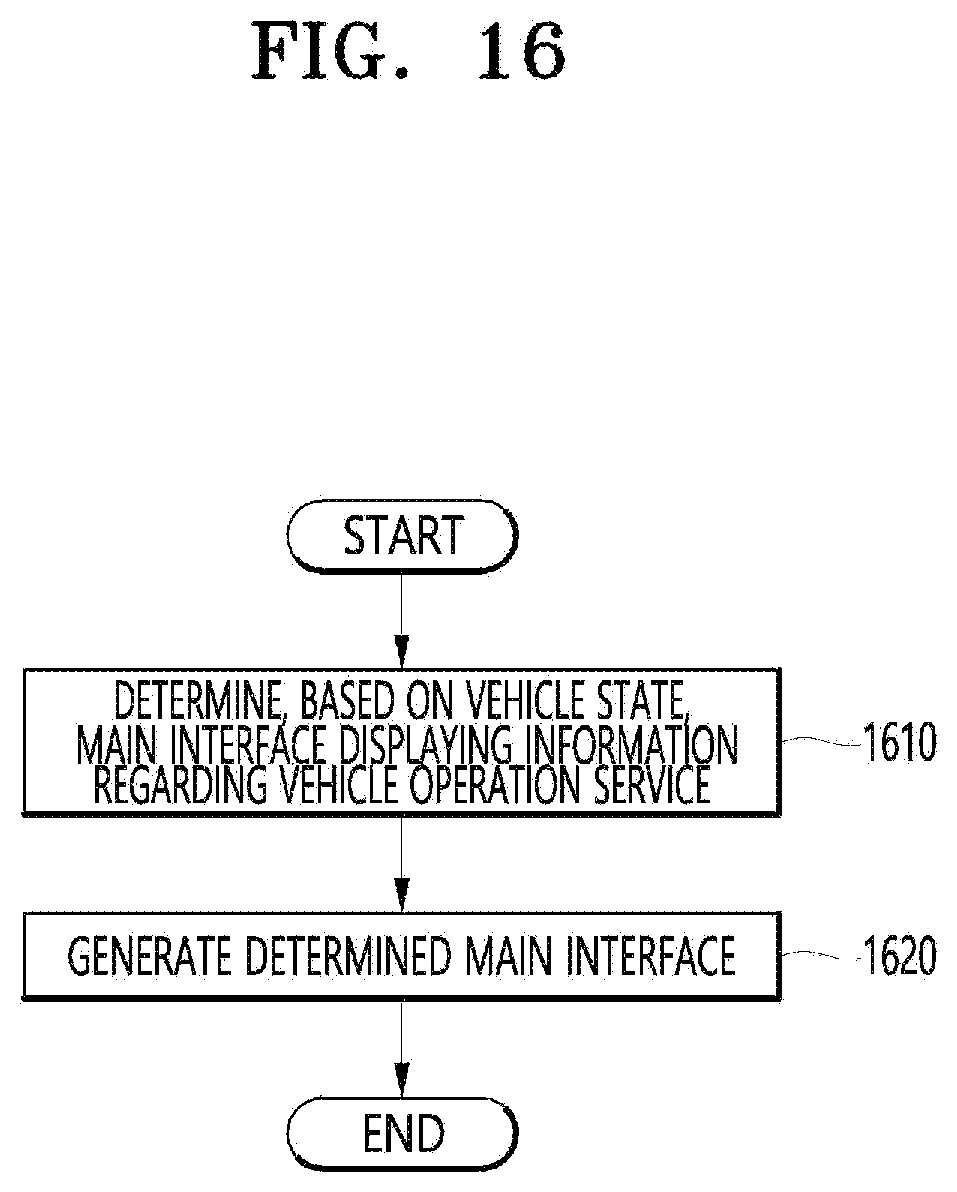 Patent US12319307 Figure 17 – Method and apparatus for providing driver interface