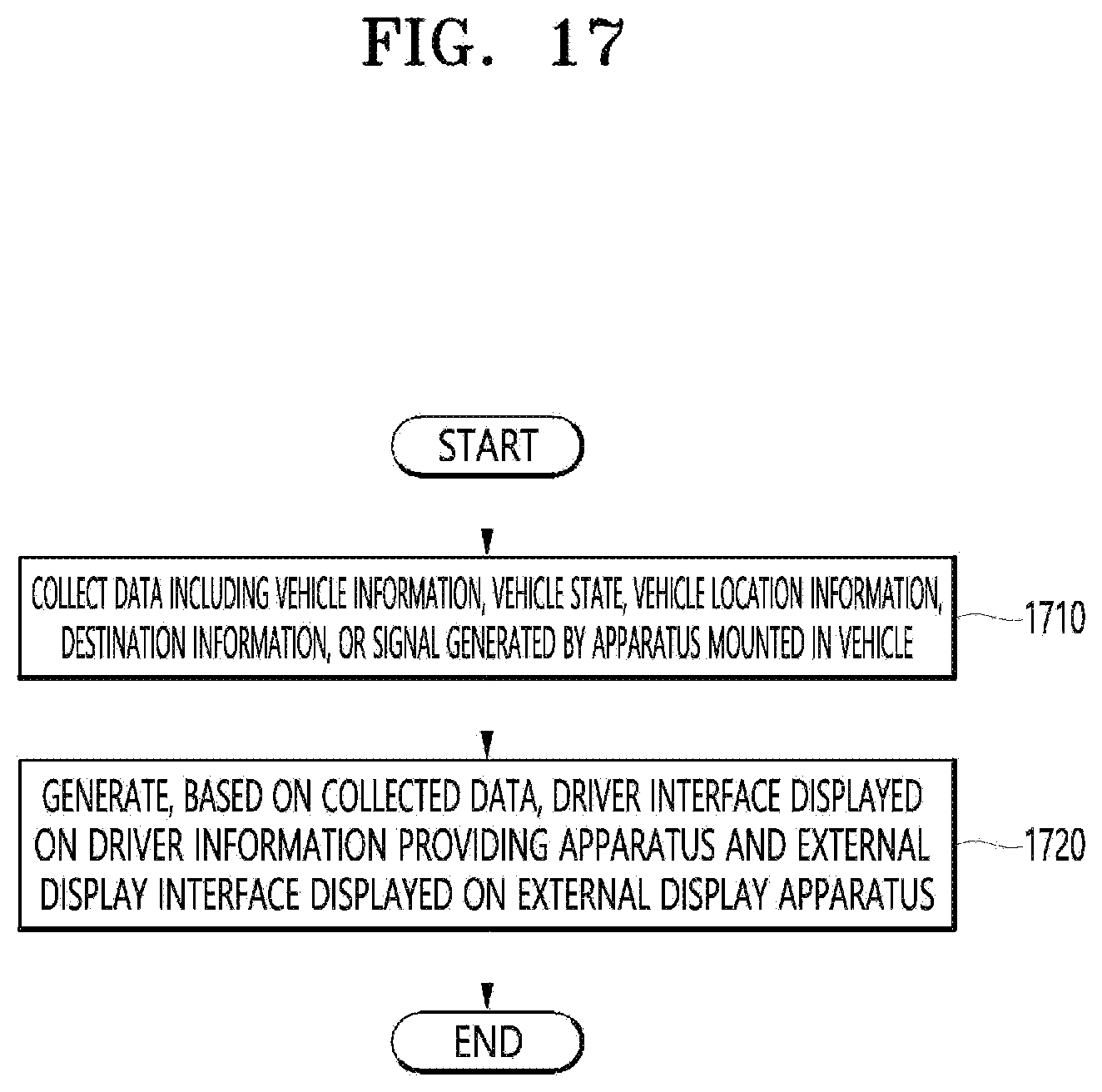 Patent US12319307 Figure 18 – Method and apparatus for providing driver interface