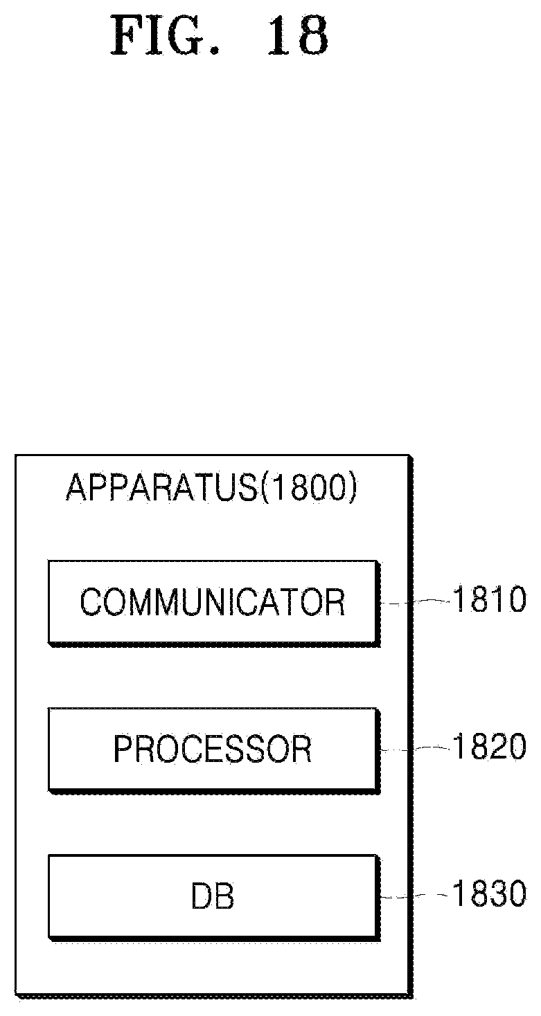 Patent US12319307 Figure 19 – Method and apparatus for providing driver interface