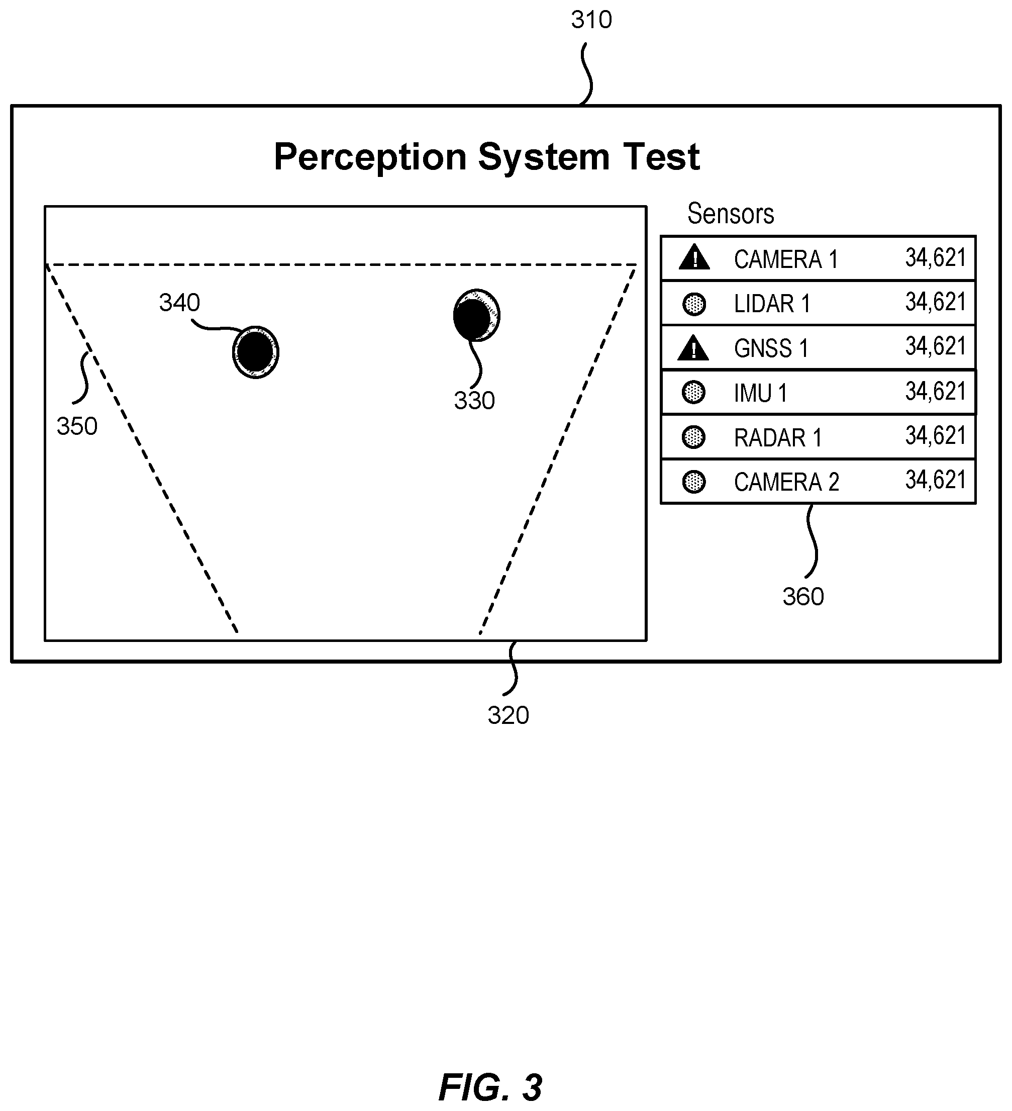 Patent US12319310 Figure 3 – Accuracy verification of a perception system of a vehicle