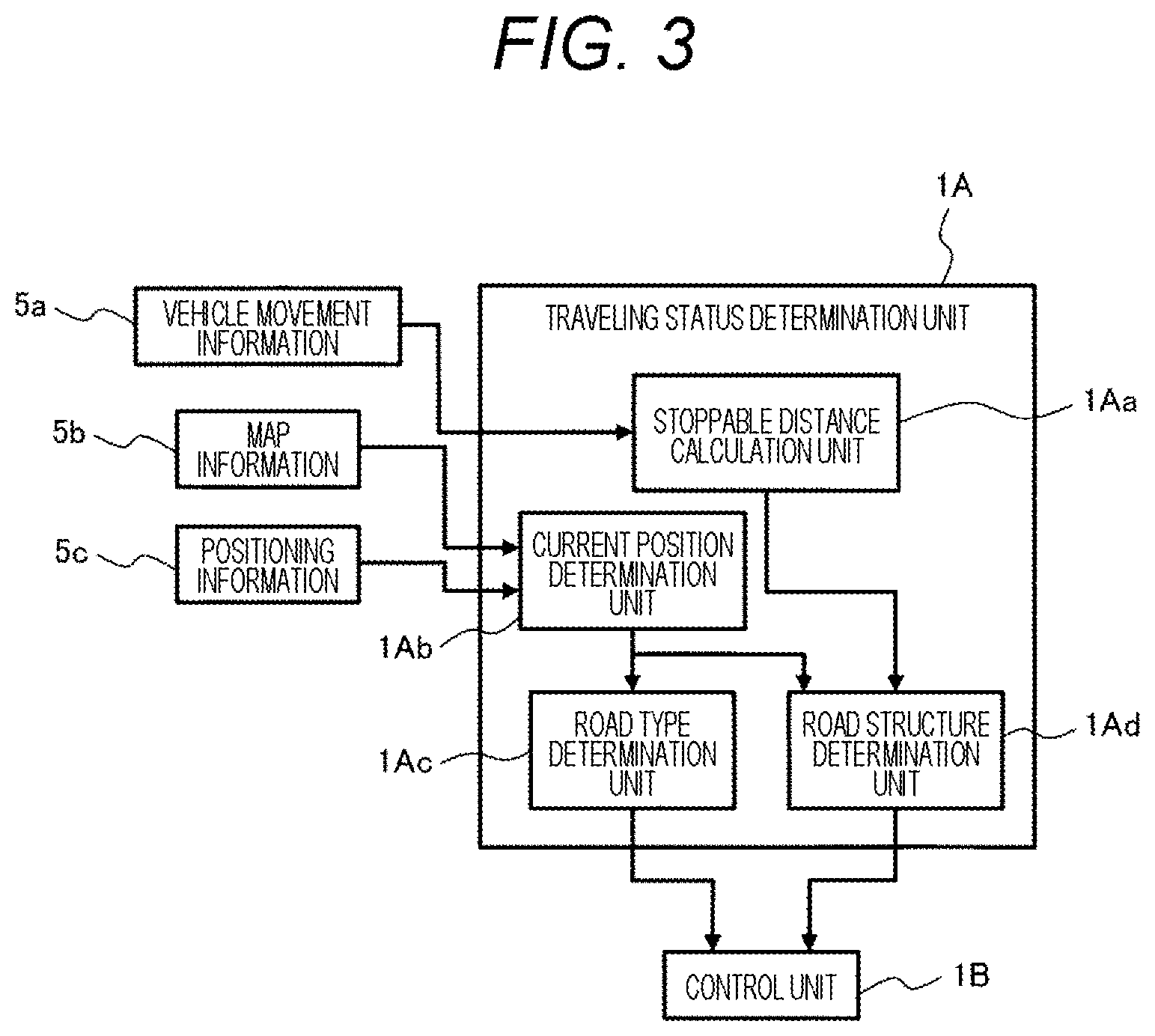 Patent US12319311 Figure 3 – Resolution control device, automatic driving system, and resolution control method