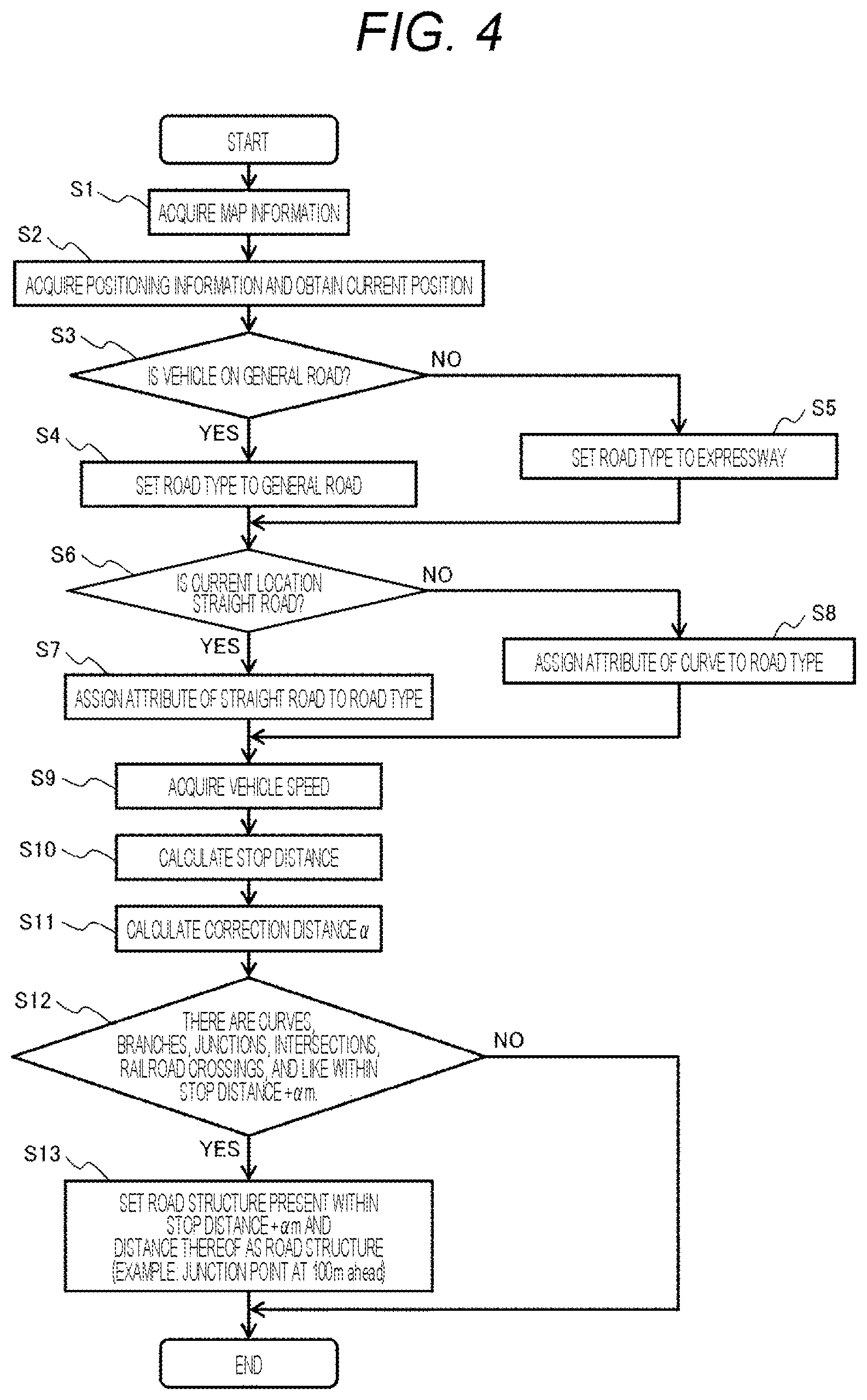 Patent US12319311 Figure 4 – Resolution control device, automatic driving system, and resolution control method