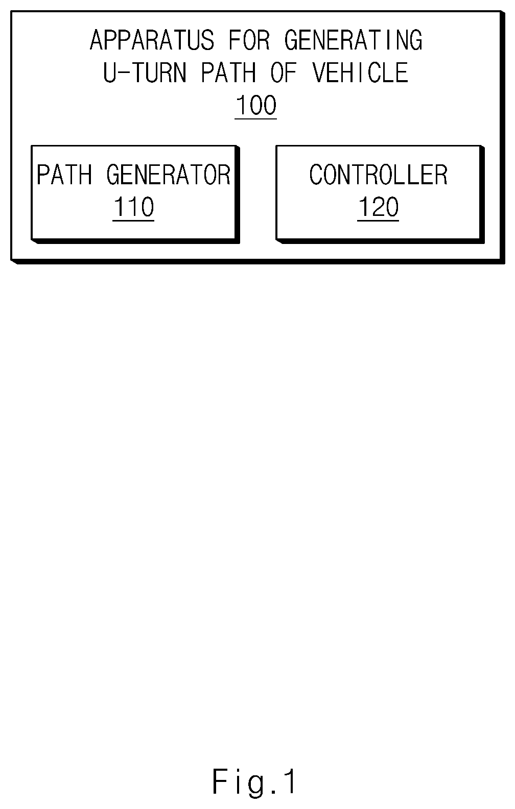 Patent US12319312 Figure 1 – Apparatus for generating U-turn path of vehicle and method thereof