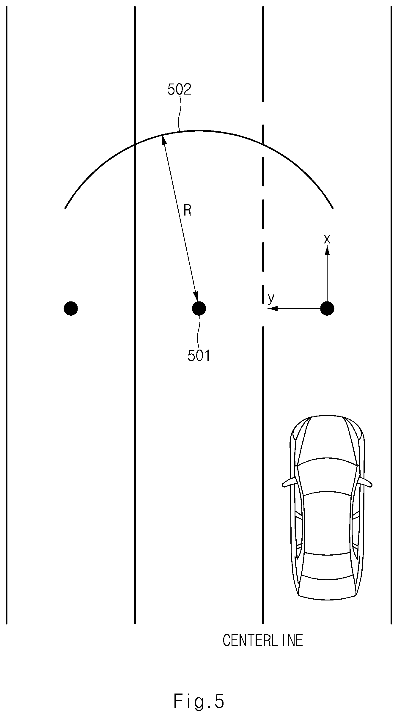 Patent US12319312 Figure 7 – Apparatus for generating U-turn path of vehicle and method thereof