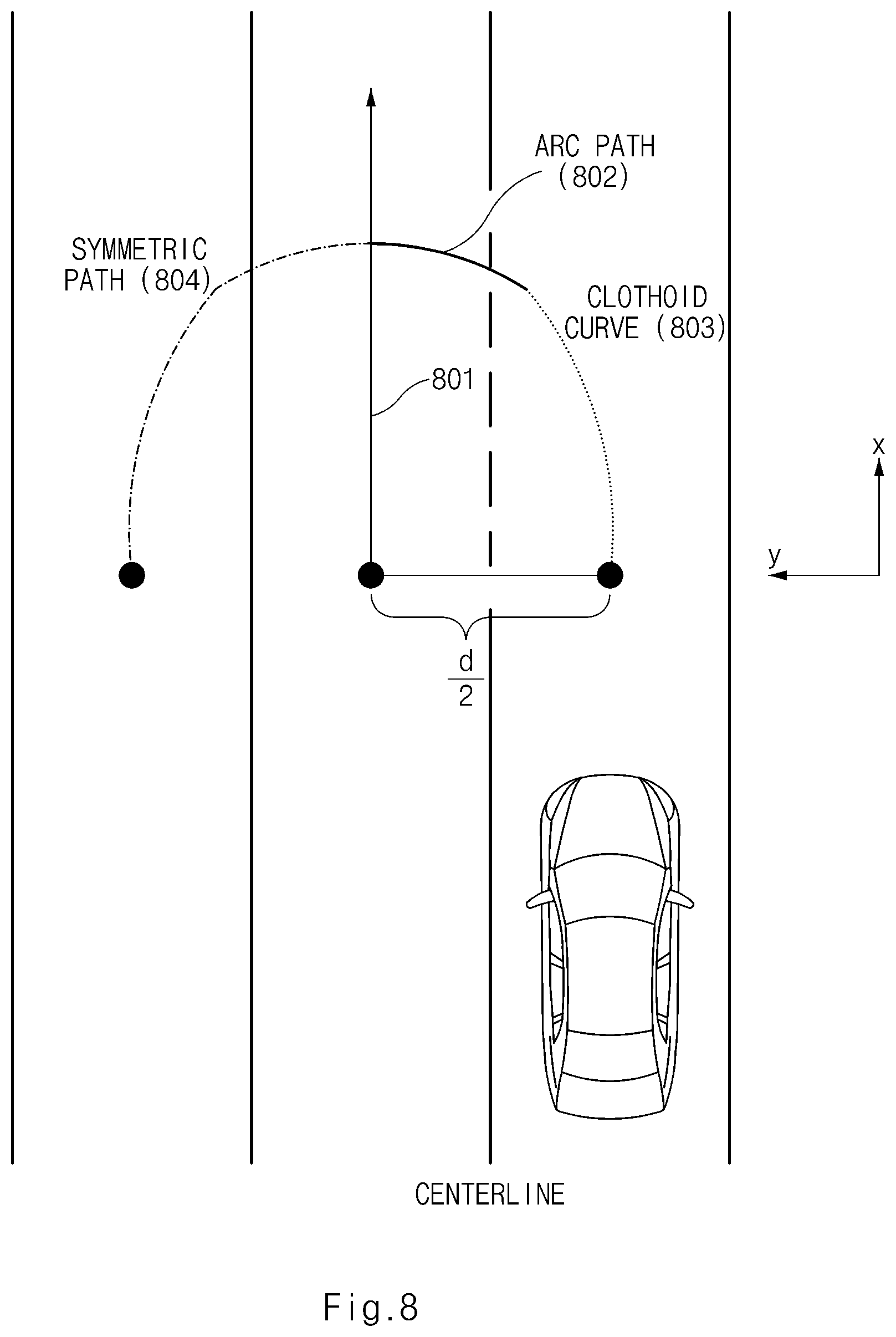 Patent US12319312 Figure 10 – Apparatus for generating U-turn path of vehicle and method thereof