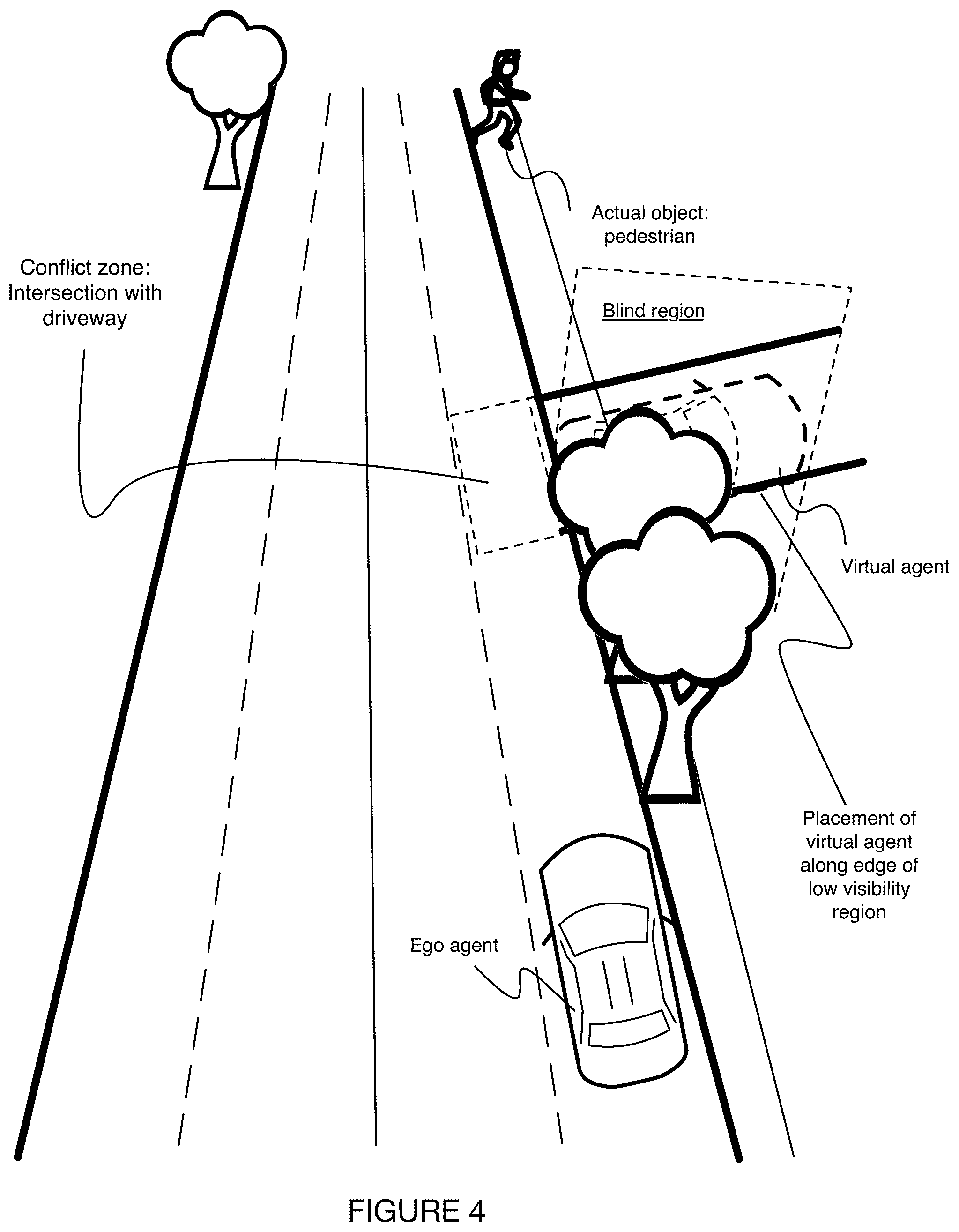 Patent US12319313 Figure 5 – Method and system for operating an autonomous agent with incomplete environmental information