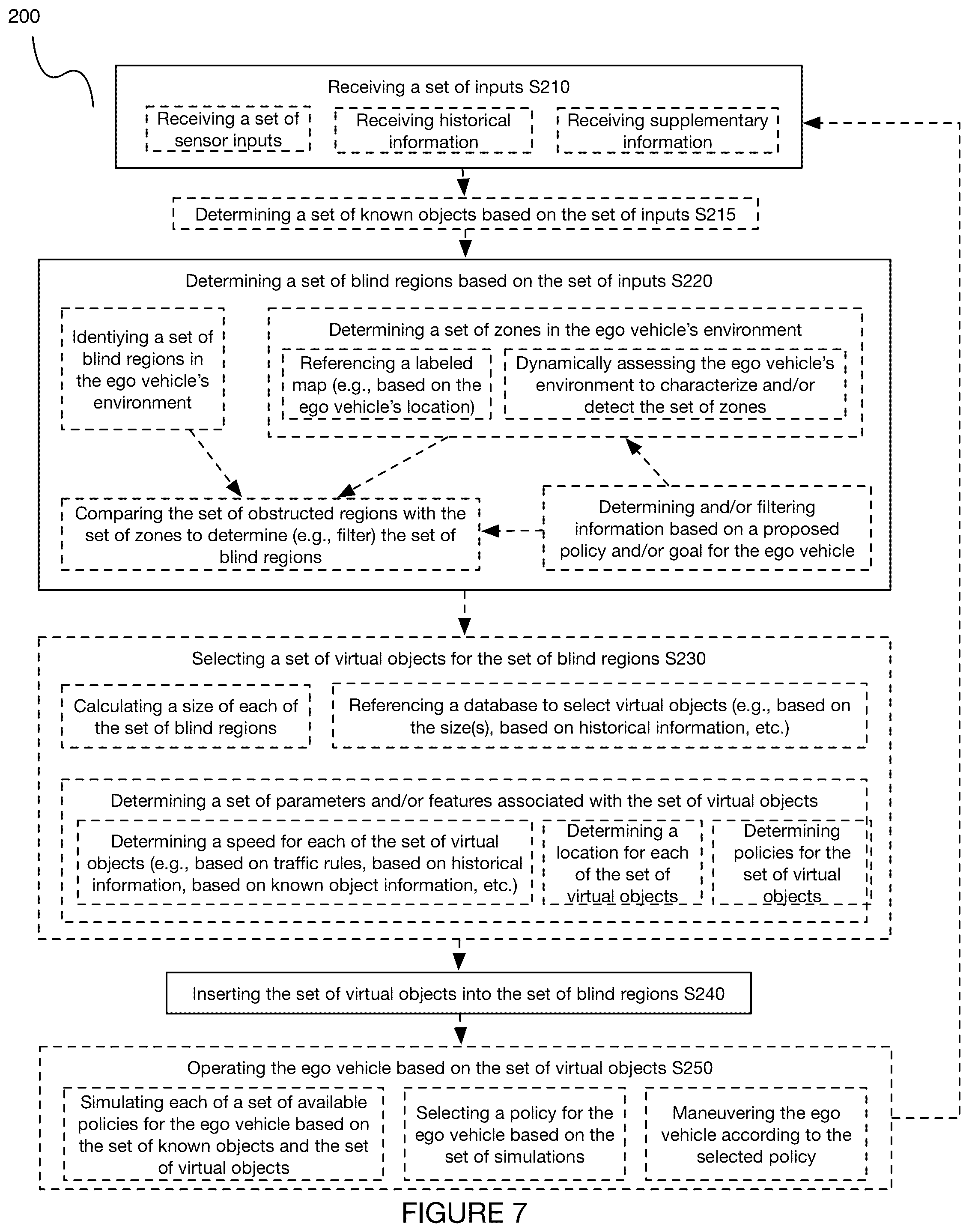 Patent US12319313 Figure 8 – Method and system for operating an autonomous agent with incomplete environmental information