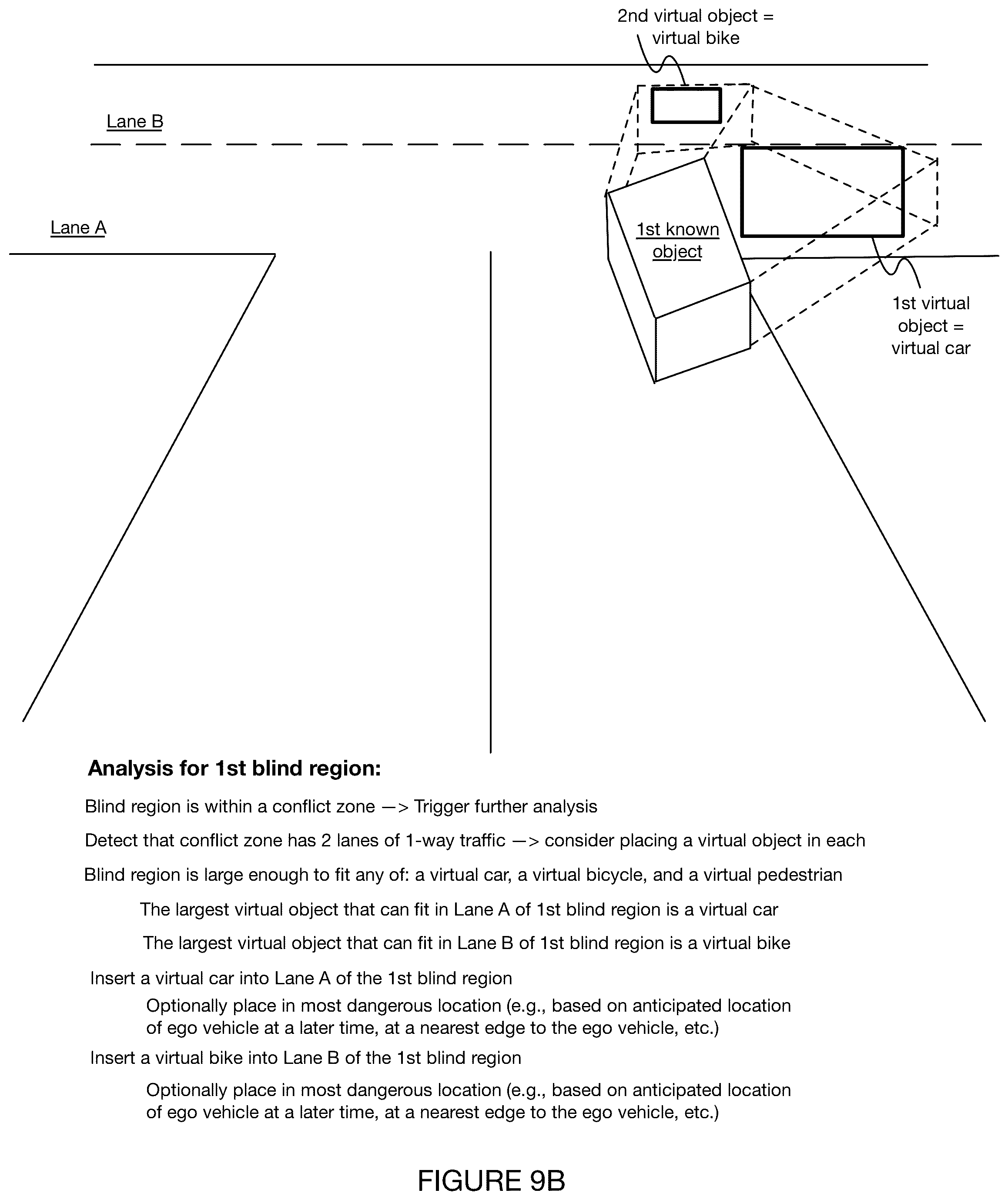 Patent US12319313 Figure 11 – Method and system for operating an autonomous agent with incomplete environmental information