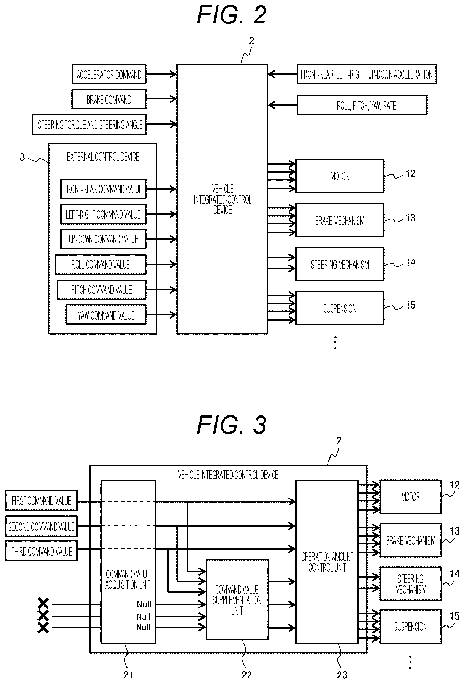 Patent US12319314 Figure 2 – Vehicle integrated-control device and vehicle integrated-control method