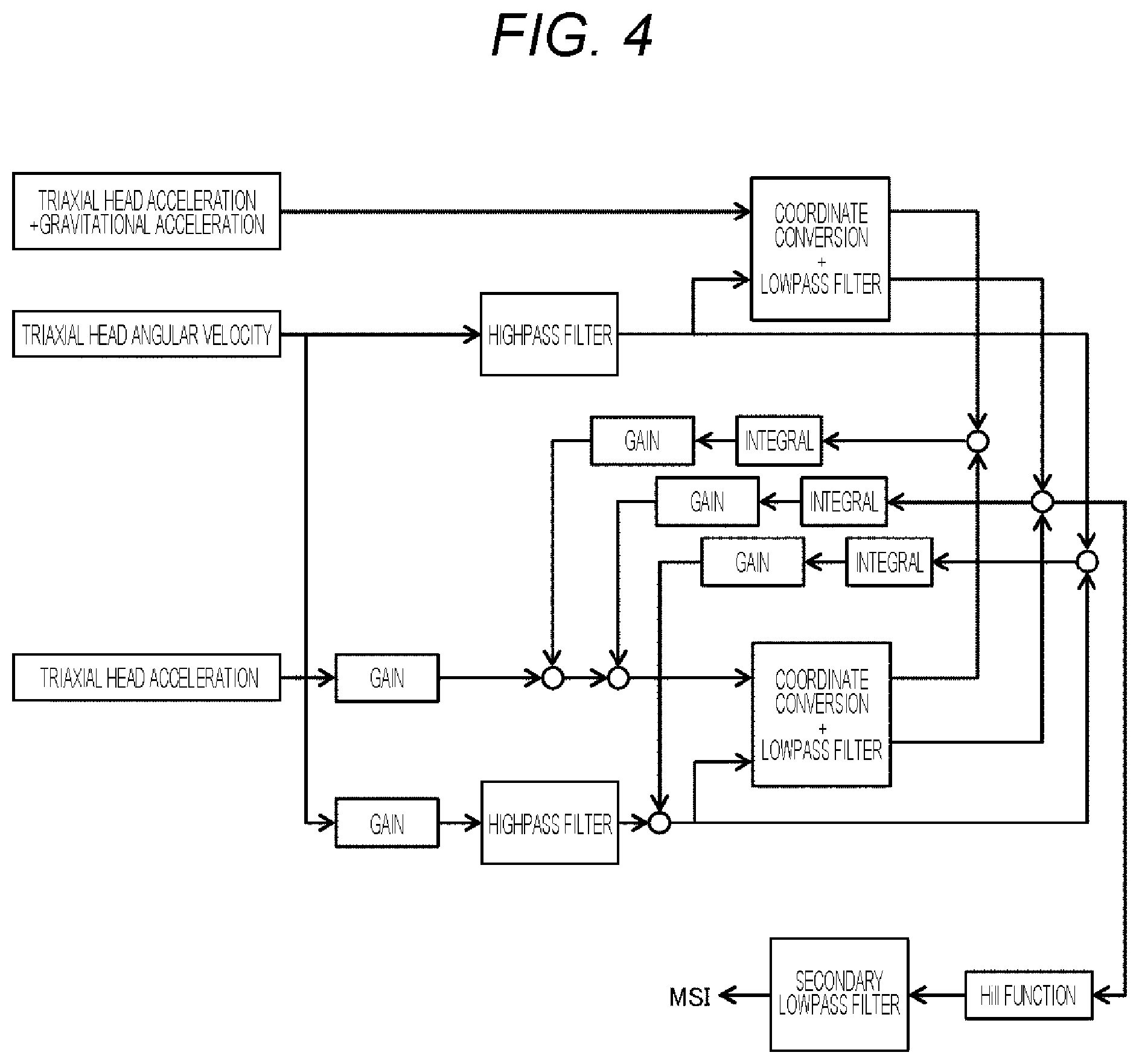 Patent US12319314 Figure 3 – Vehicle integrated-control device and vehicle integrated-control method