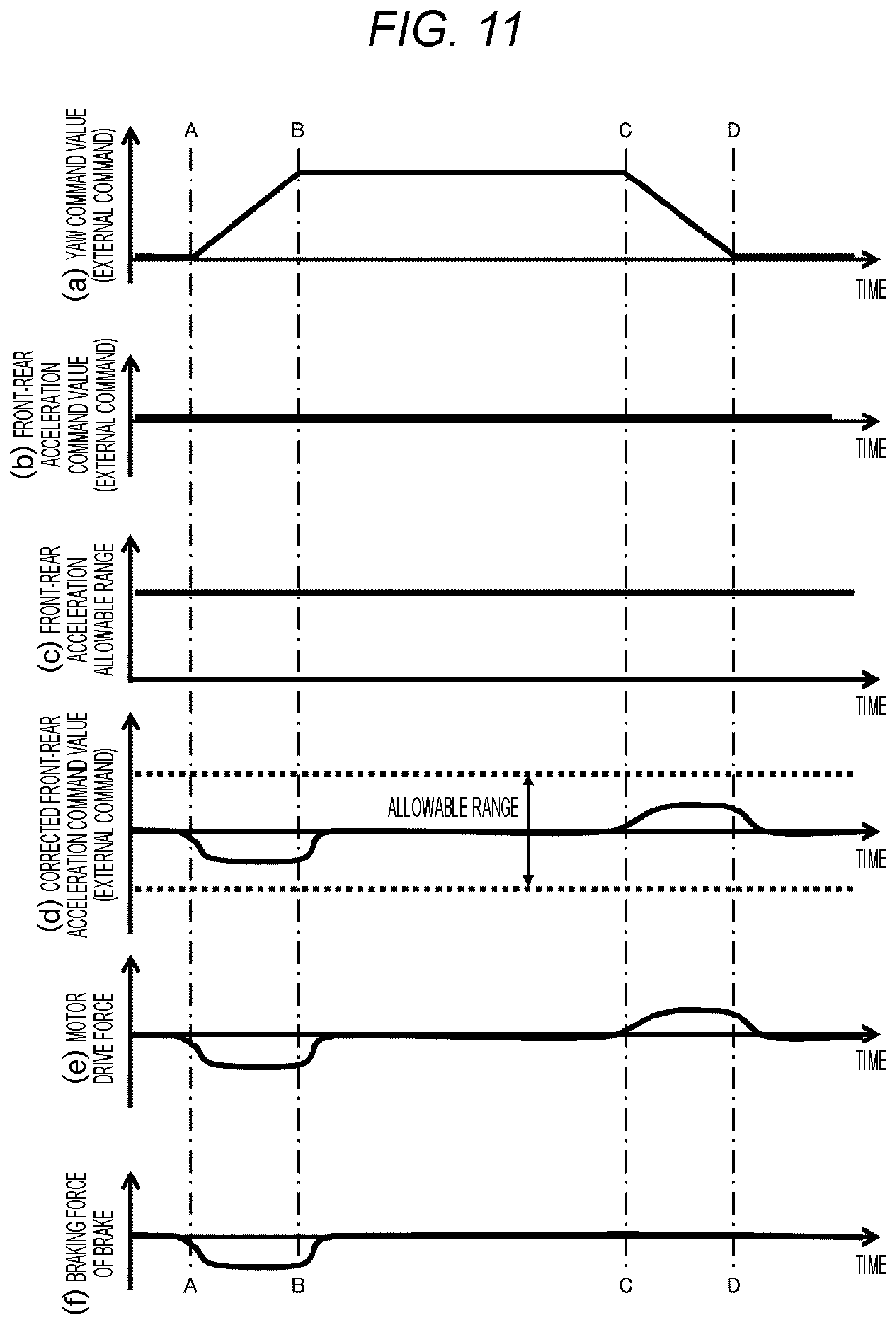 Patent US12319314 Figure 9 – Vehicle integrated-control device and vehicle integrated-control method