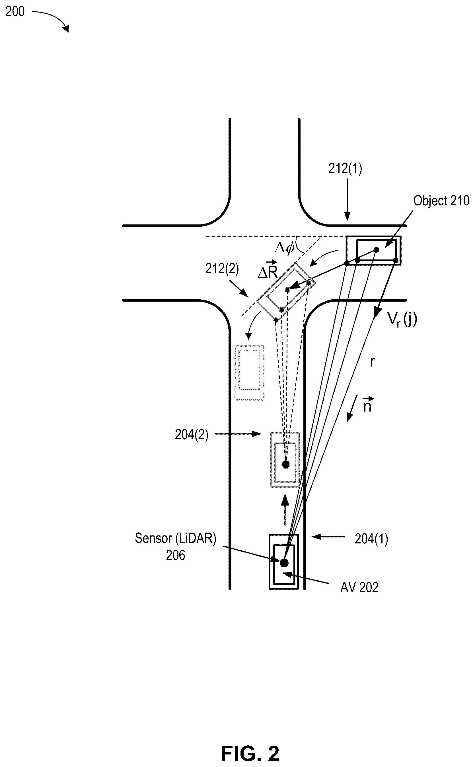 Patent US12319315 Figure 2 – Autonomous vehicle trajectory computed using box-based probabilistic overlap model