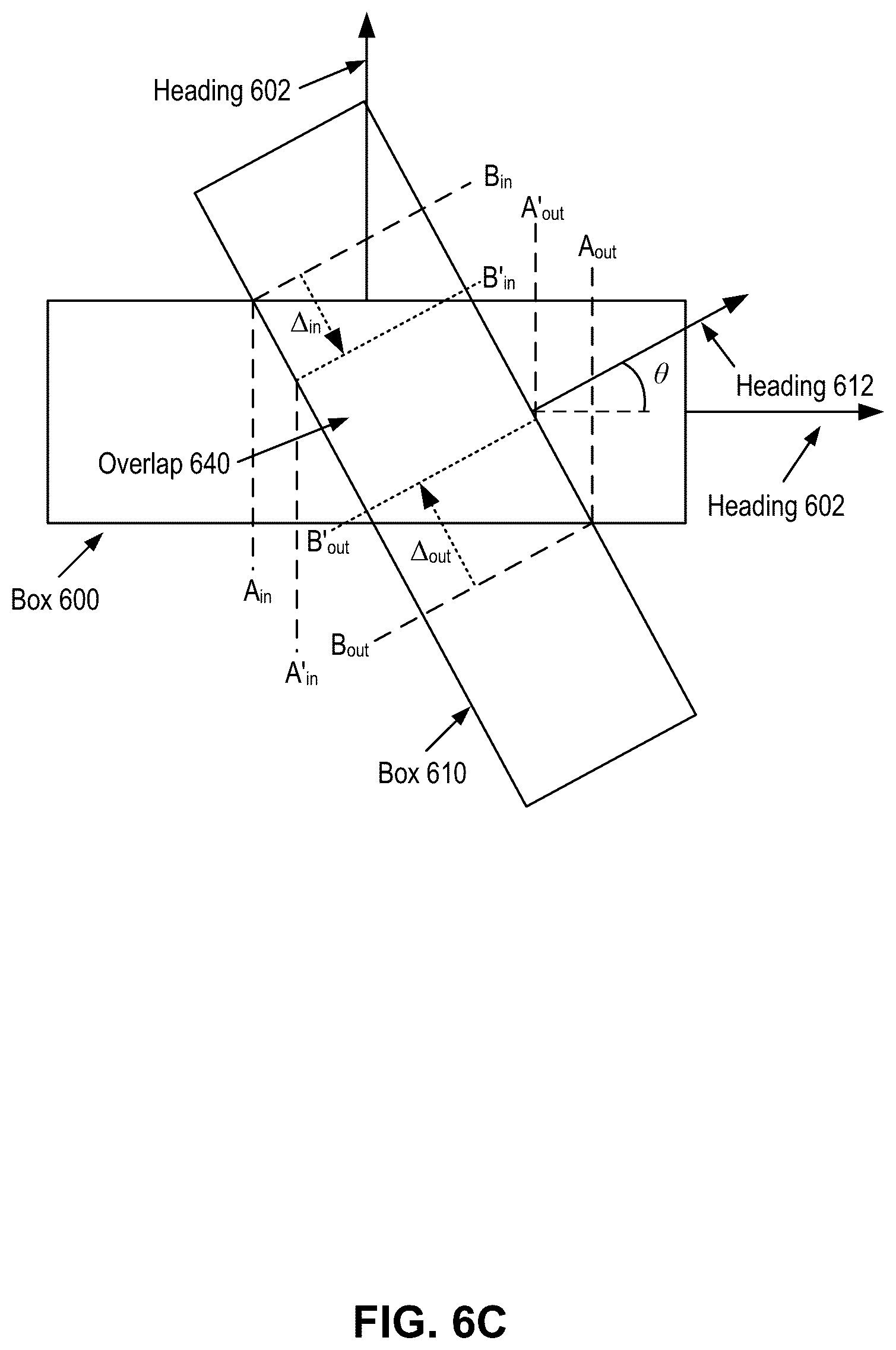 Patent US12319315 Figure 8 – Autonomous vehicle trajectory computed using box-based probabilistic overlap model
