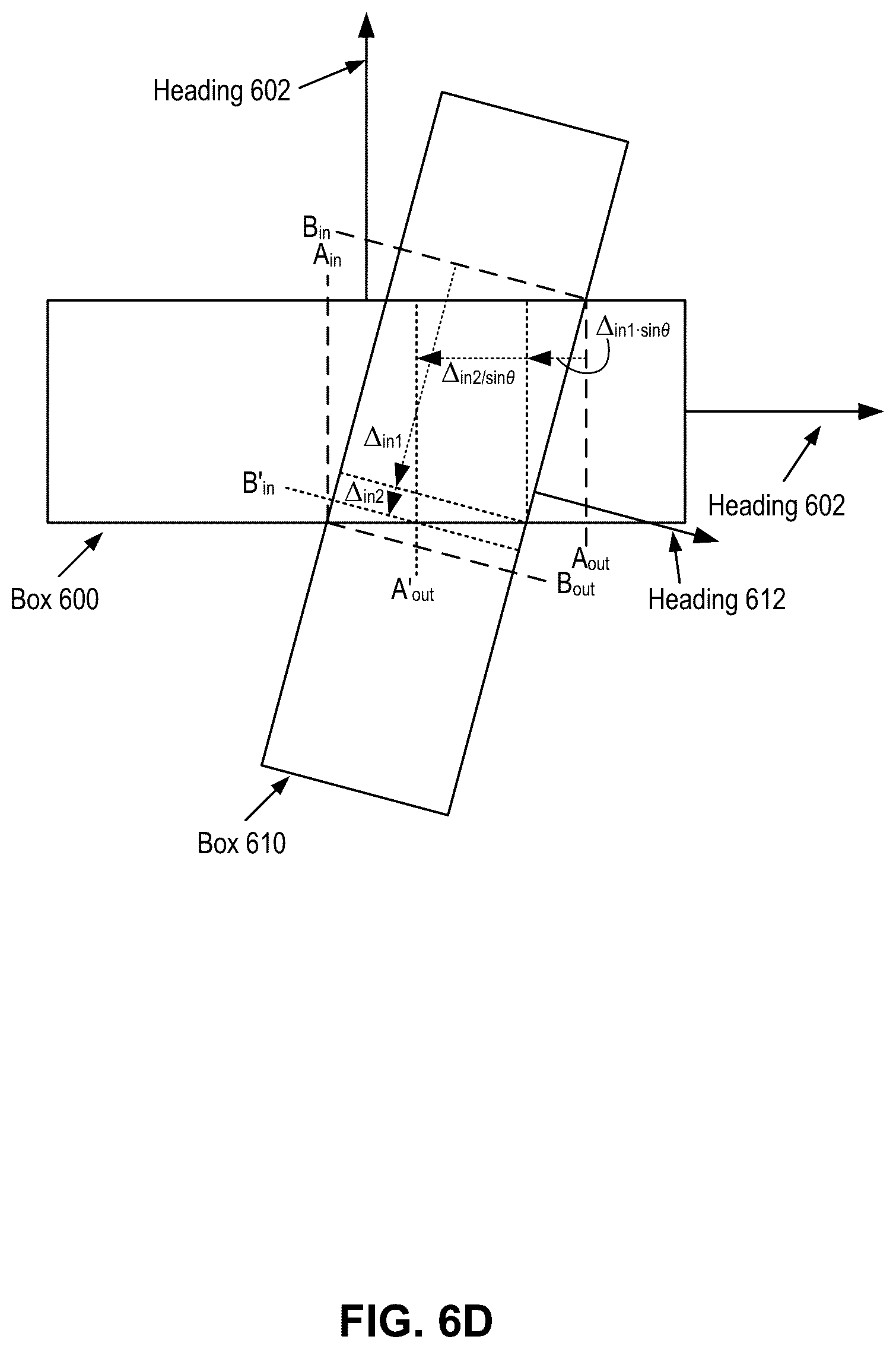 Patent US12319315 Figure 9 – Autonomous vehicle trajectory computed using box-based probabilistic overlap model