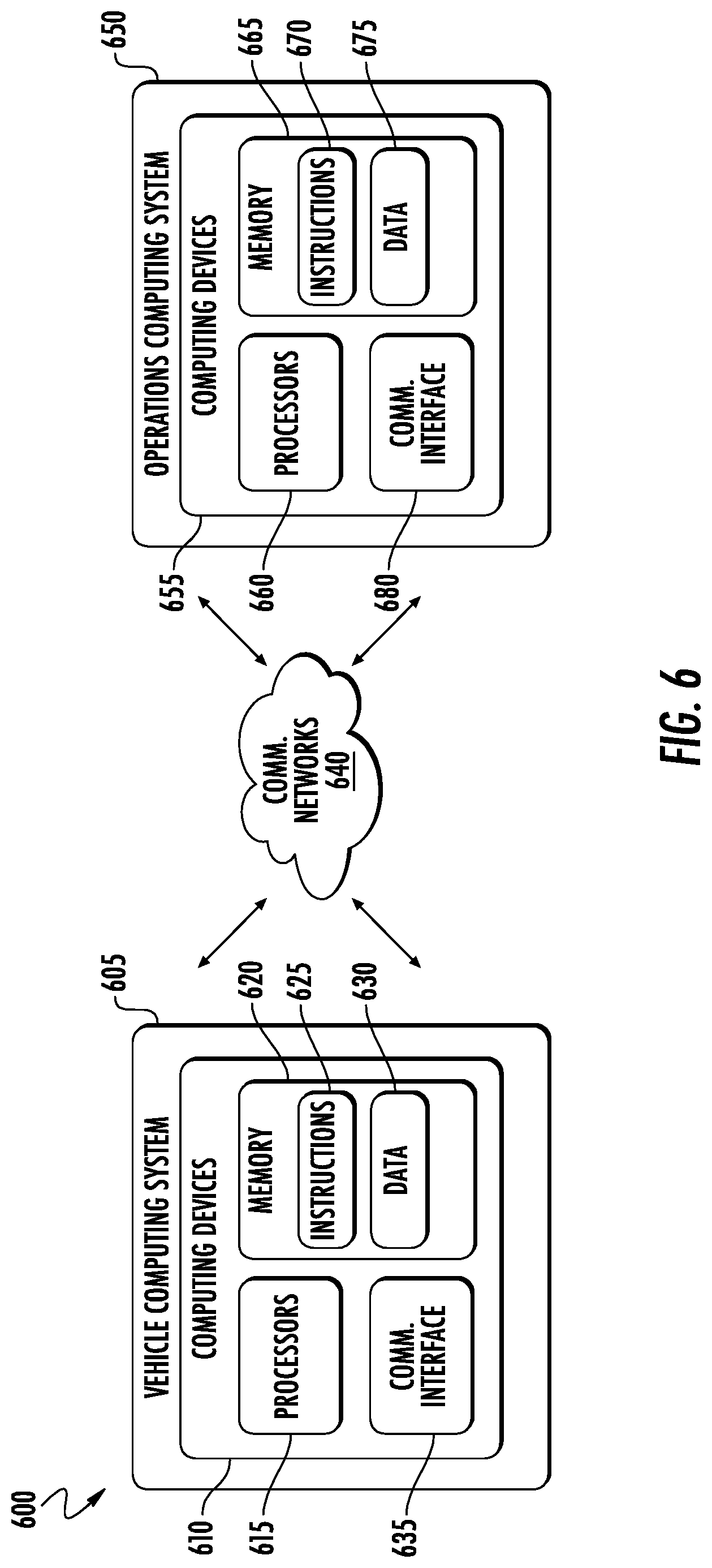 Patent US12319316 Figure 7 – Systems and methods for autonomous vehicle controls