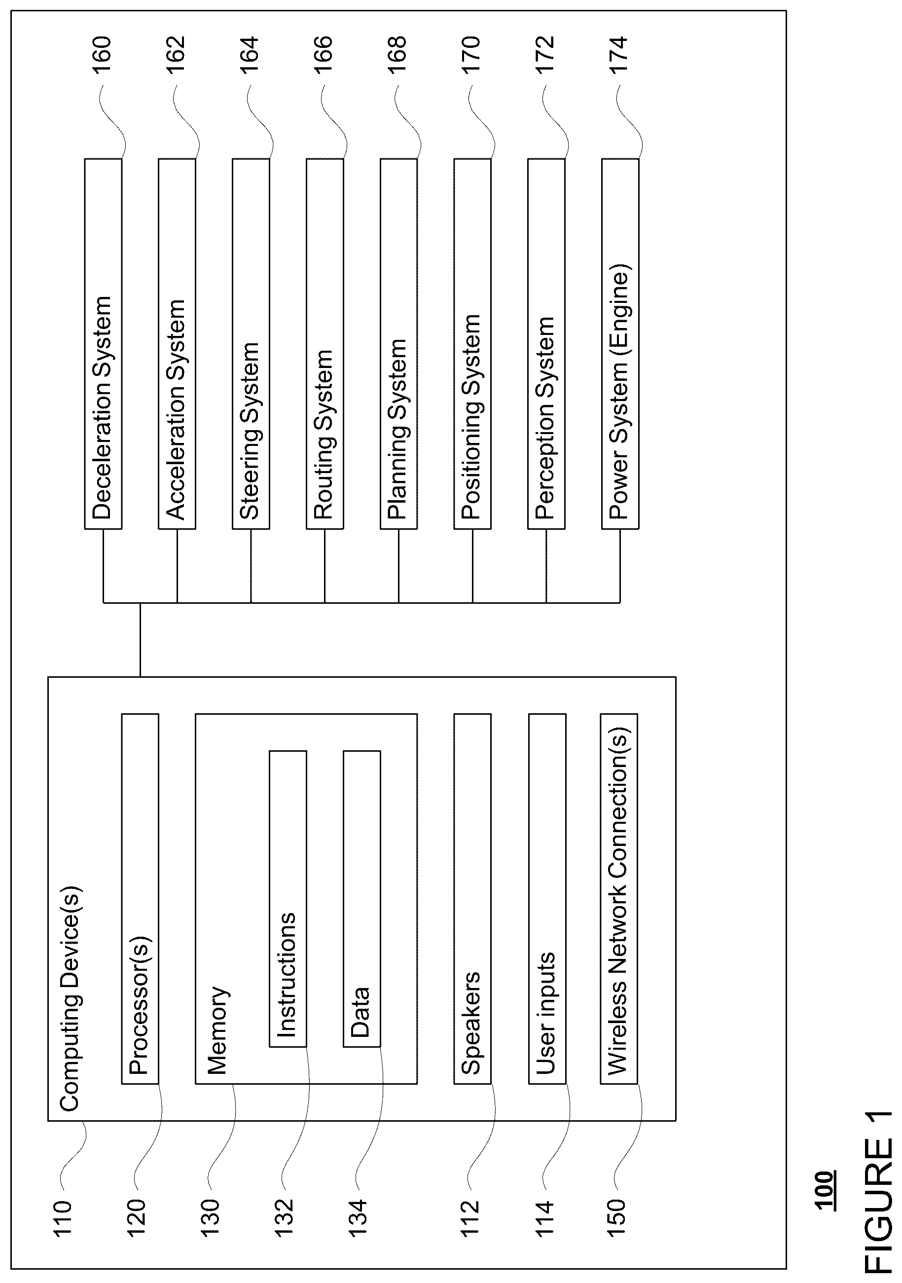 Patent US12319317 Figure 1 – Yellow light durations for autonomous vehicles