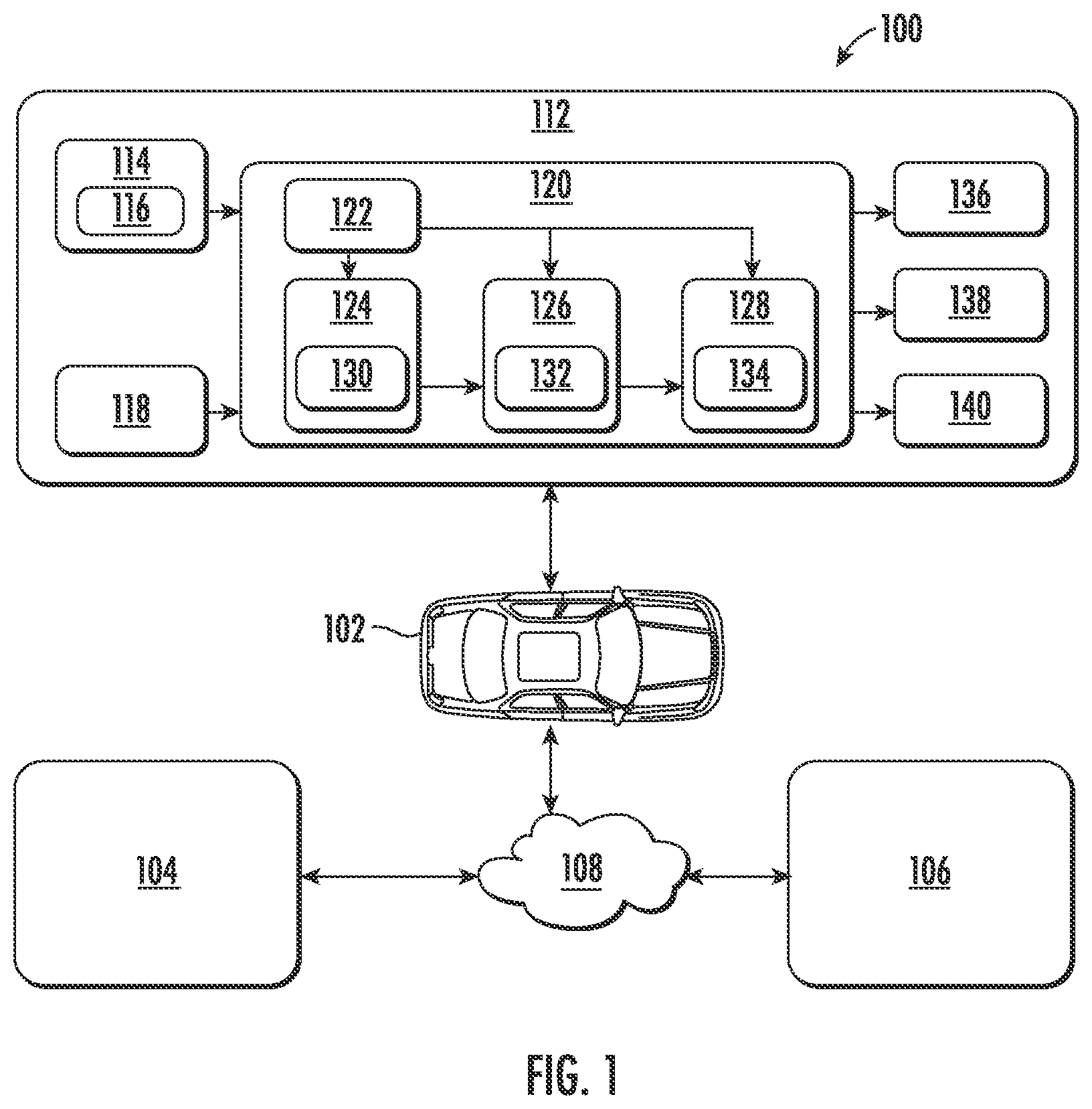 Patent US12319319 — Multi-task machine-learned models for object intention determination in autonomous driving — Figure 1