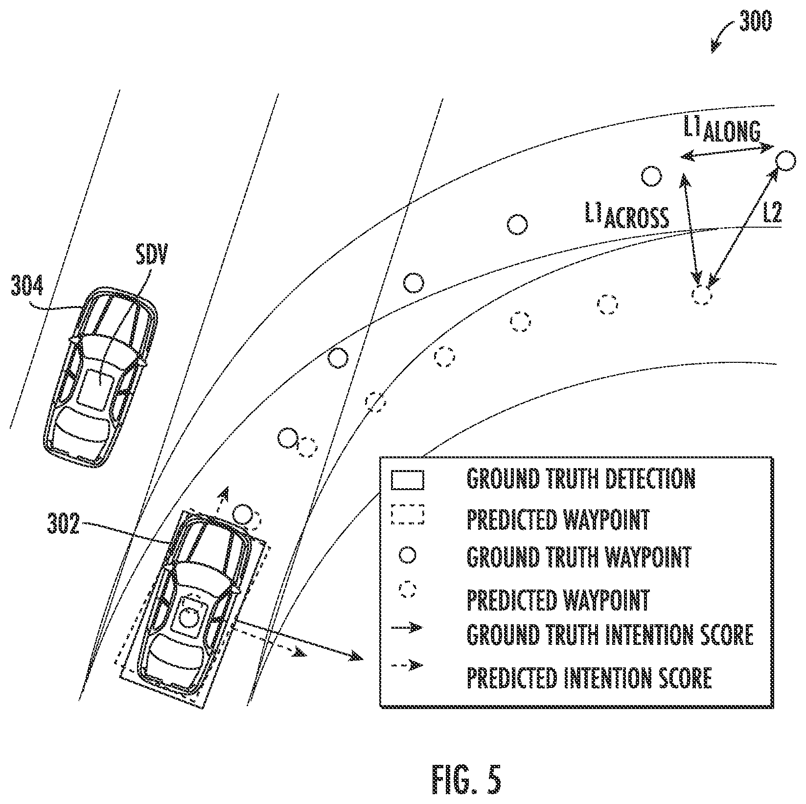 Patent US12319319 Figure 4 – Multi-task machine-learned models for object intention determination in autonomous driving